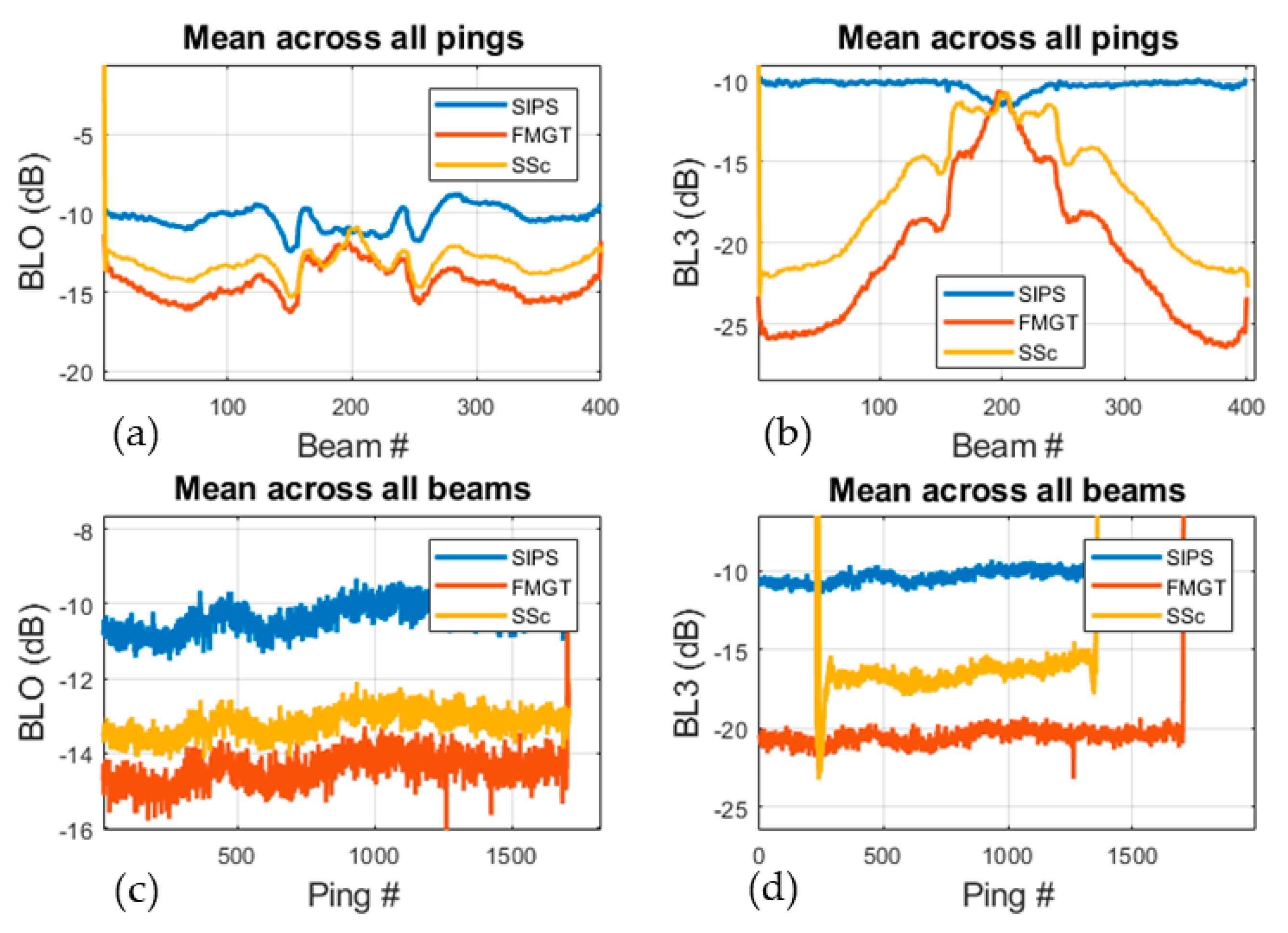 Geosciences 09 00516 g015 Geosciences 09 00516 g015