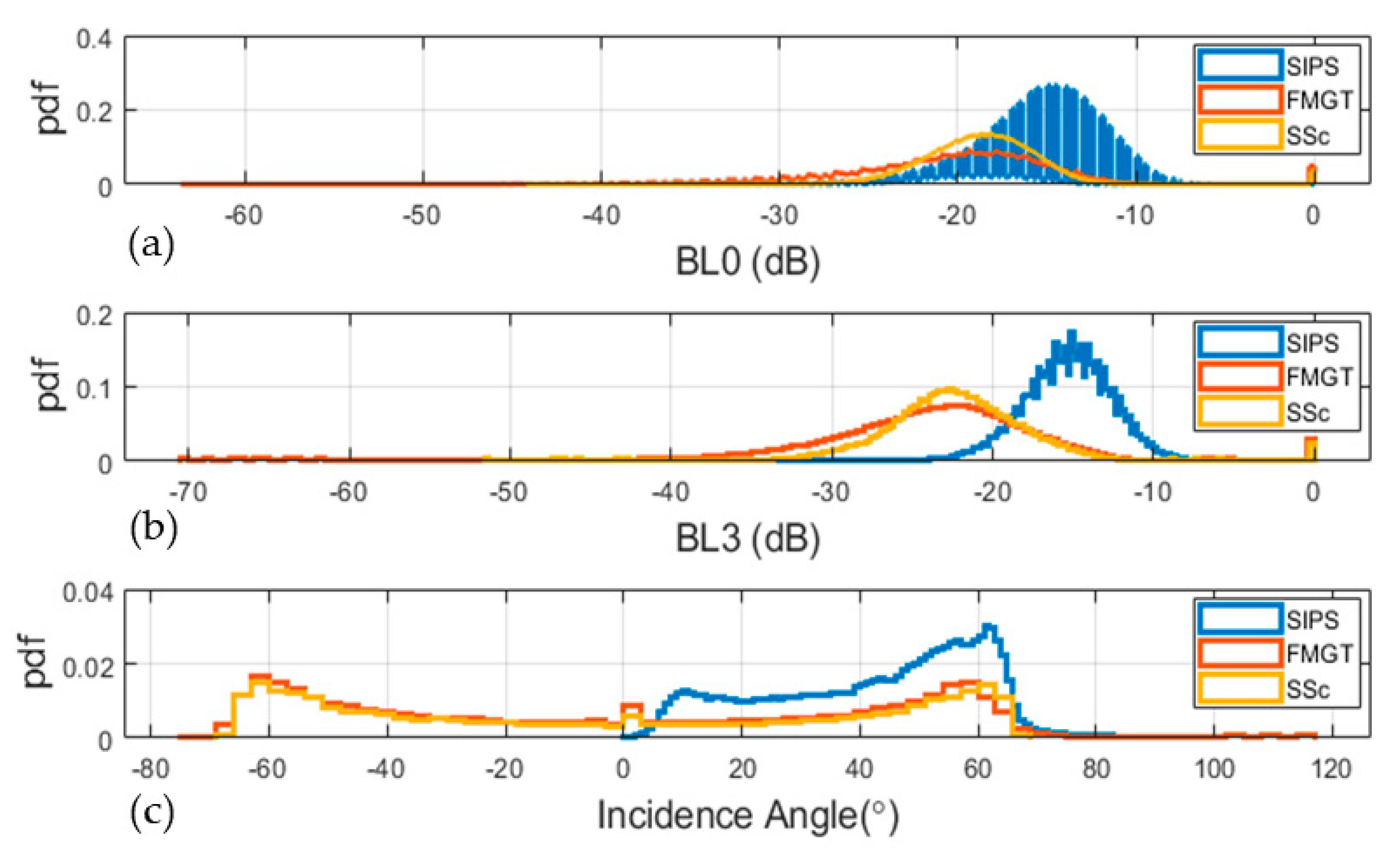 Geosciences 09 00516 g016 Geosciences 09 00516 g016