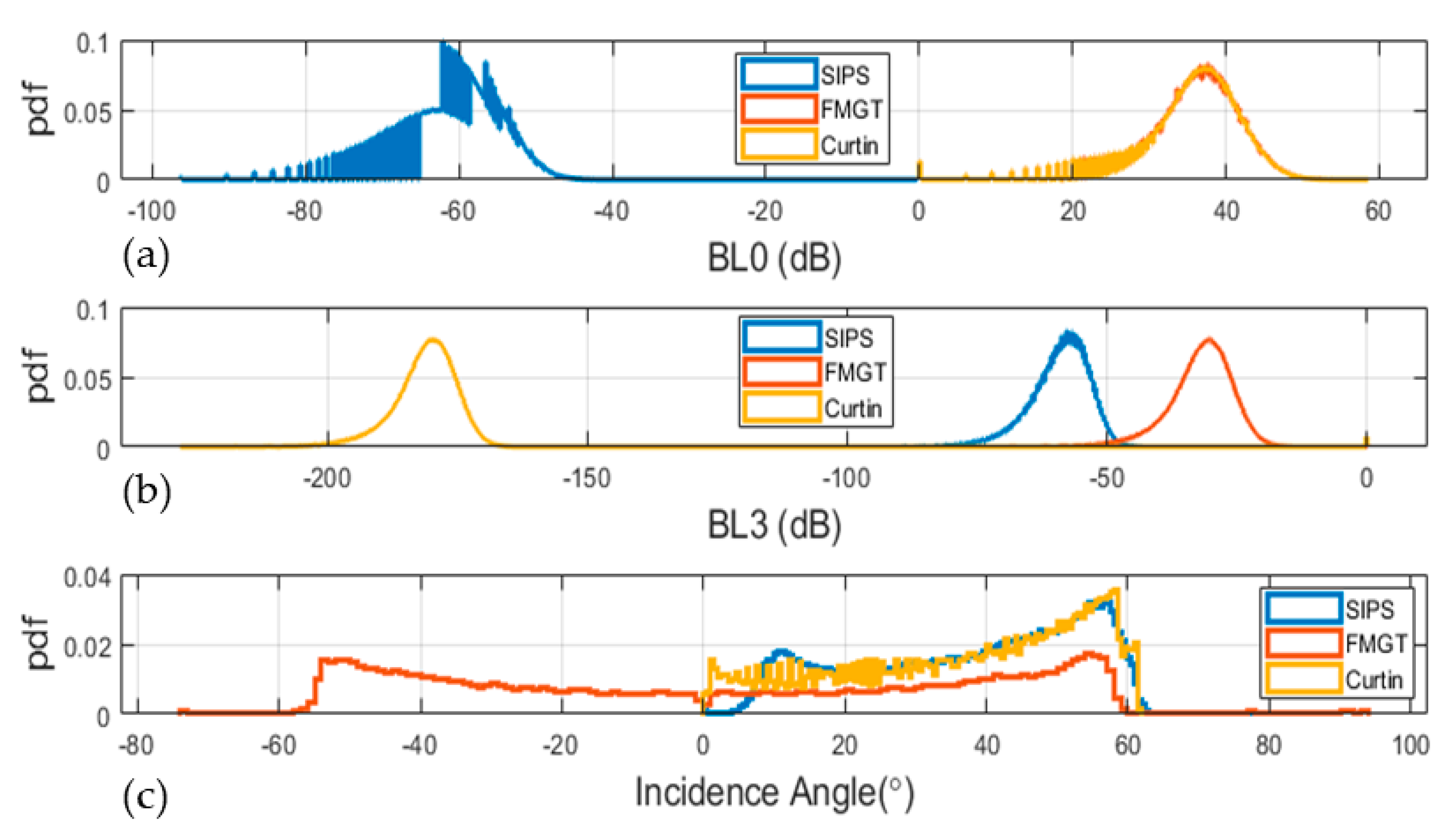 Geosciences 09 00516 g020 Geosciences 09 00516 g020