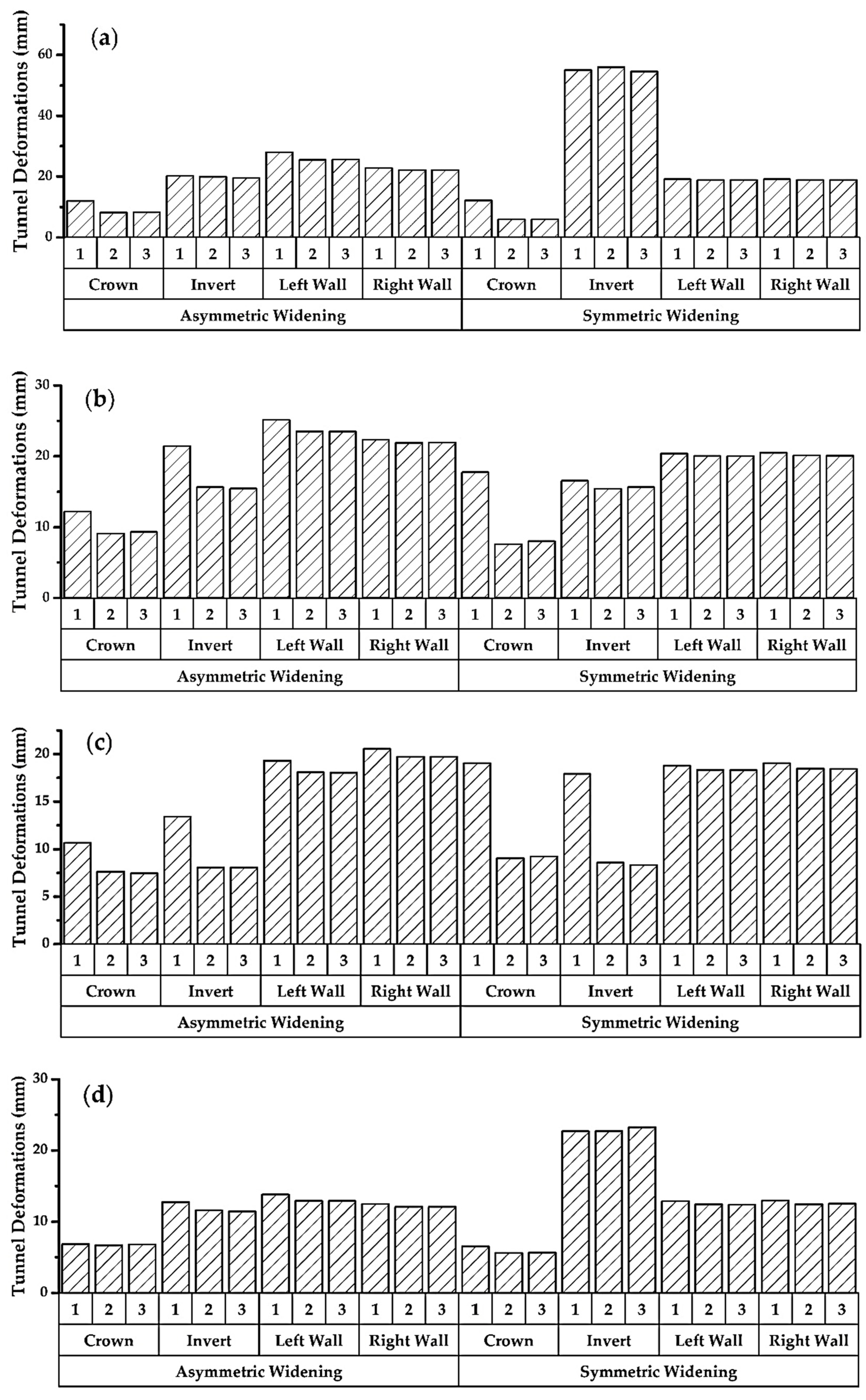 Geosciences 09 00518 g008a