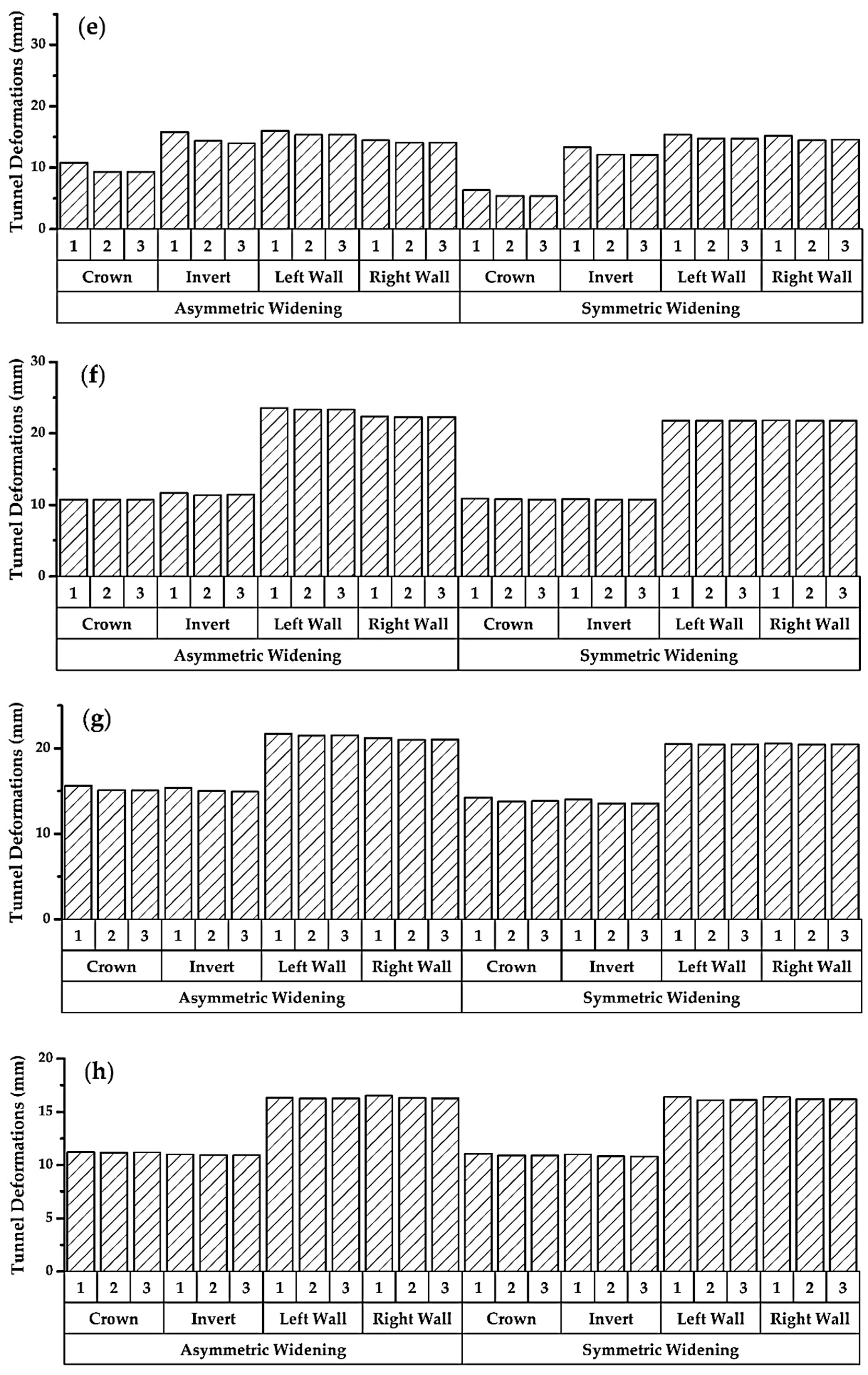 Geosciences 09 00518 g008b