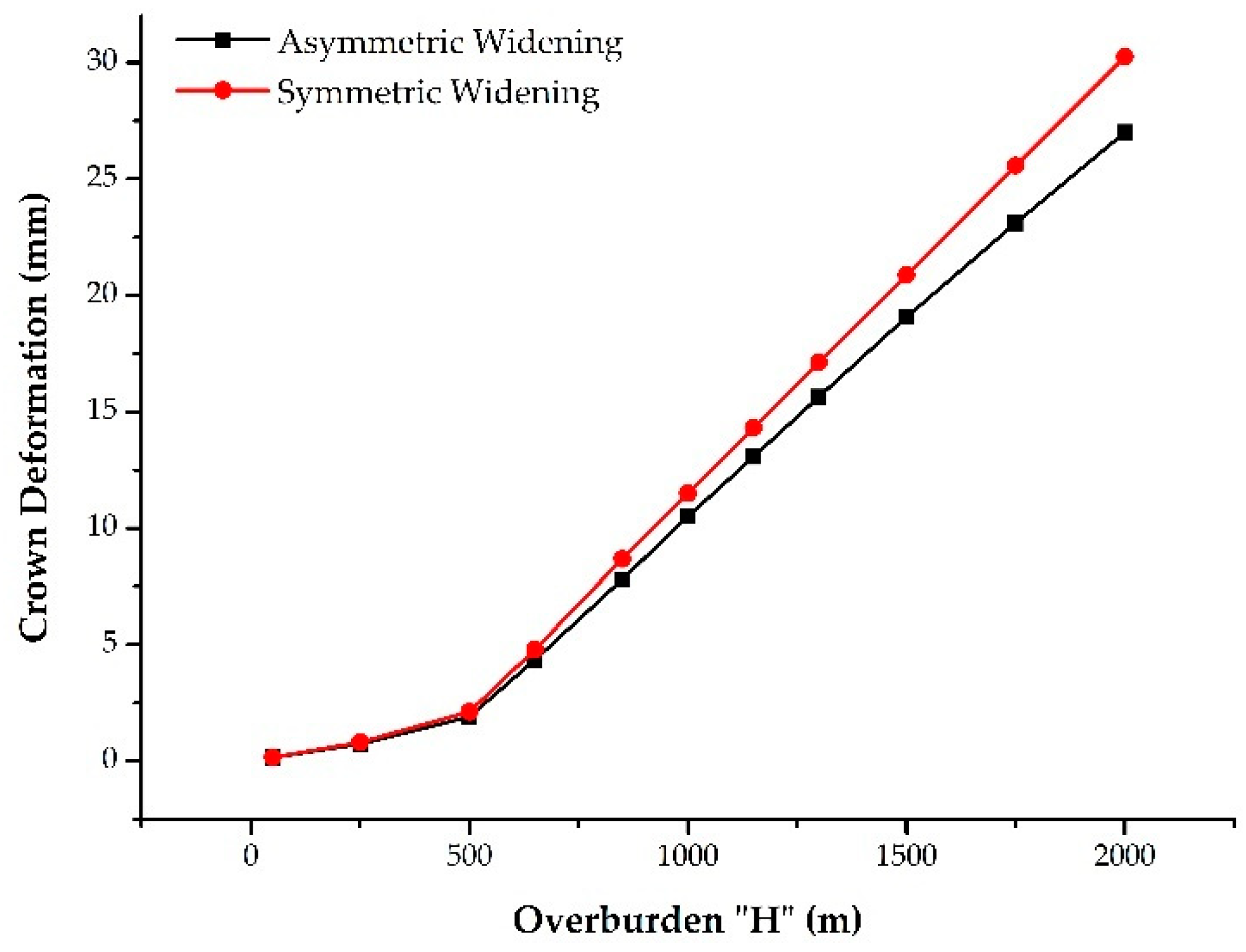 Geosciences 09 00518 g017