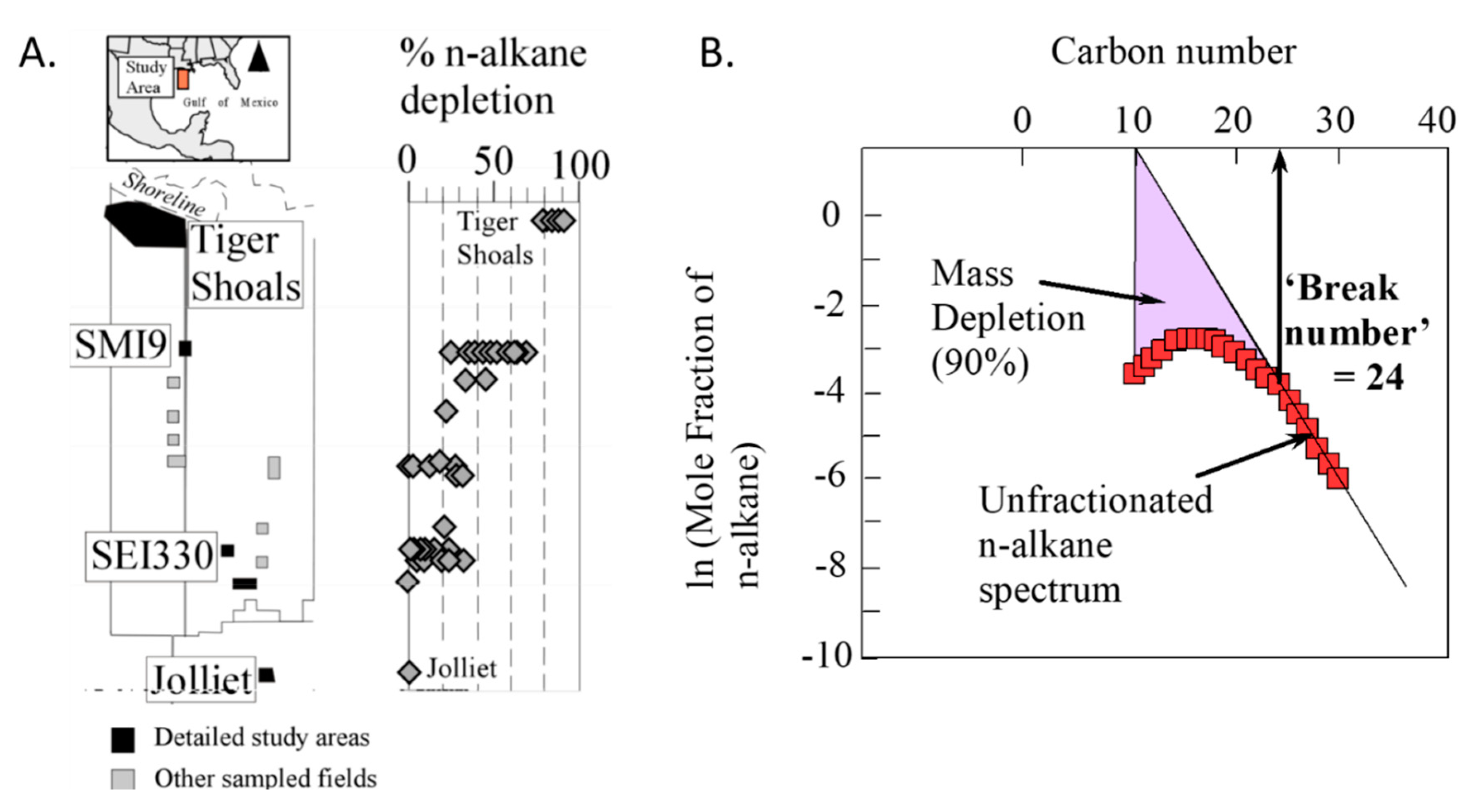 Geosciences 09 00520 g003