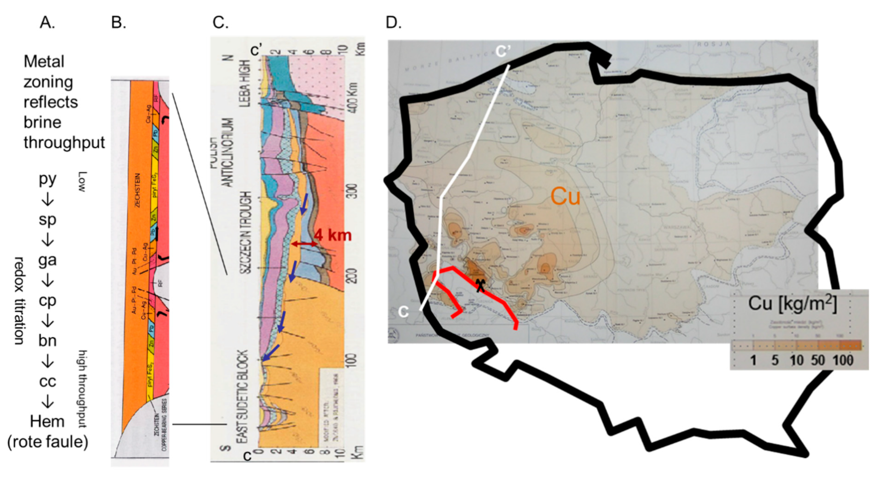 Geosciences 09 00520 g004