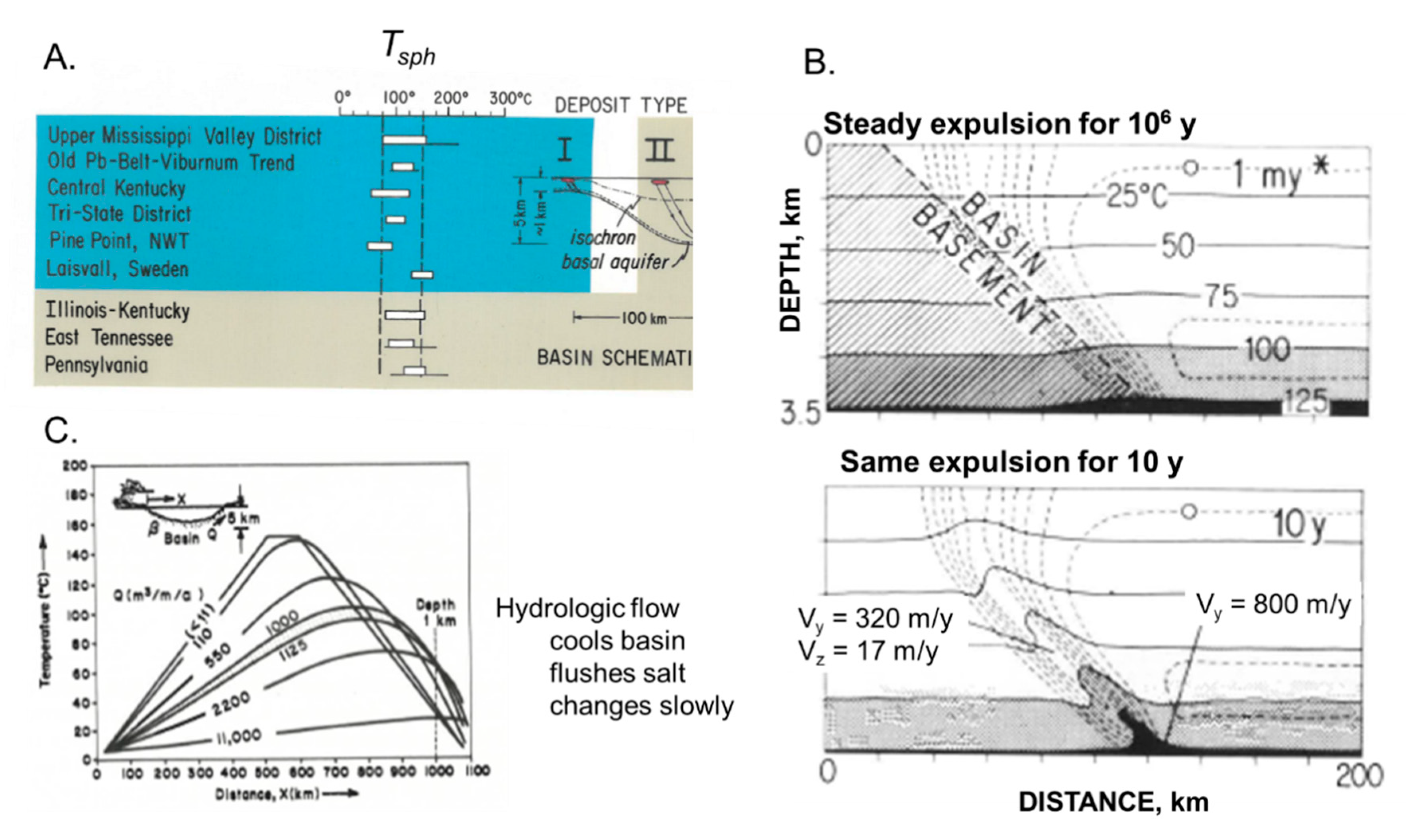 Geosciences 09 00520 g005