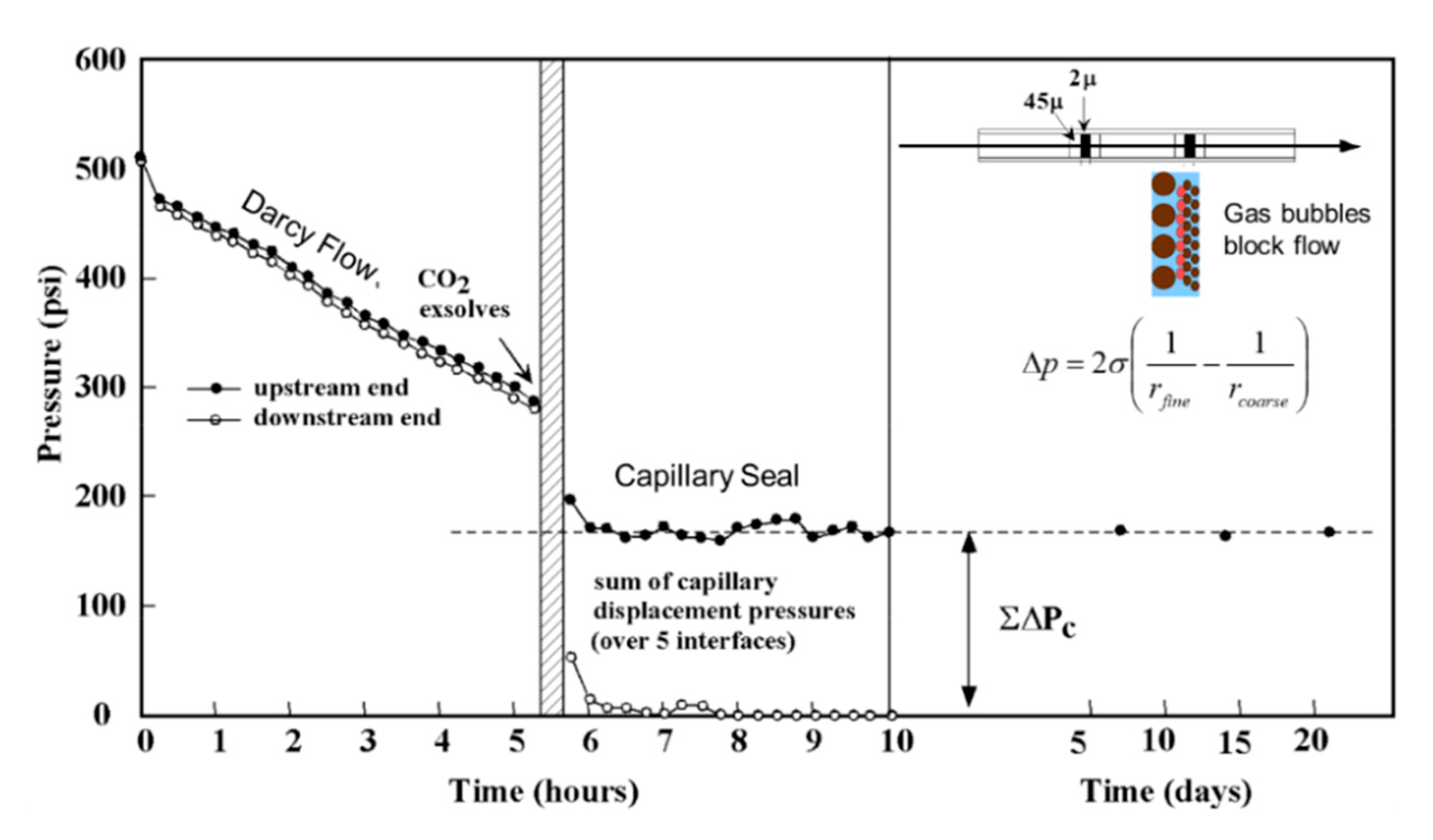 Geosciences 09 00520 g007