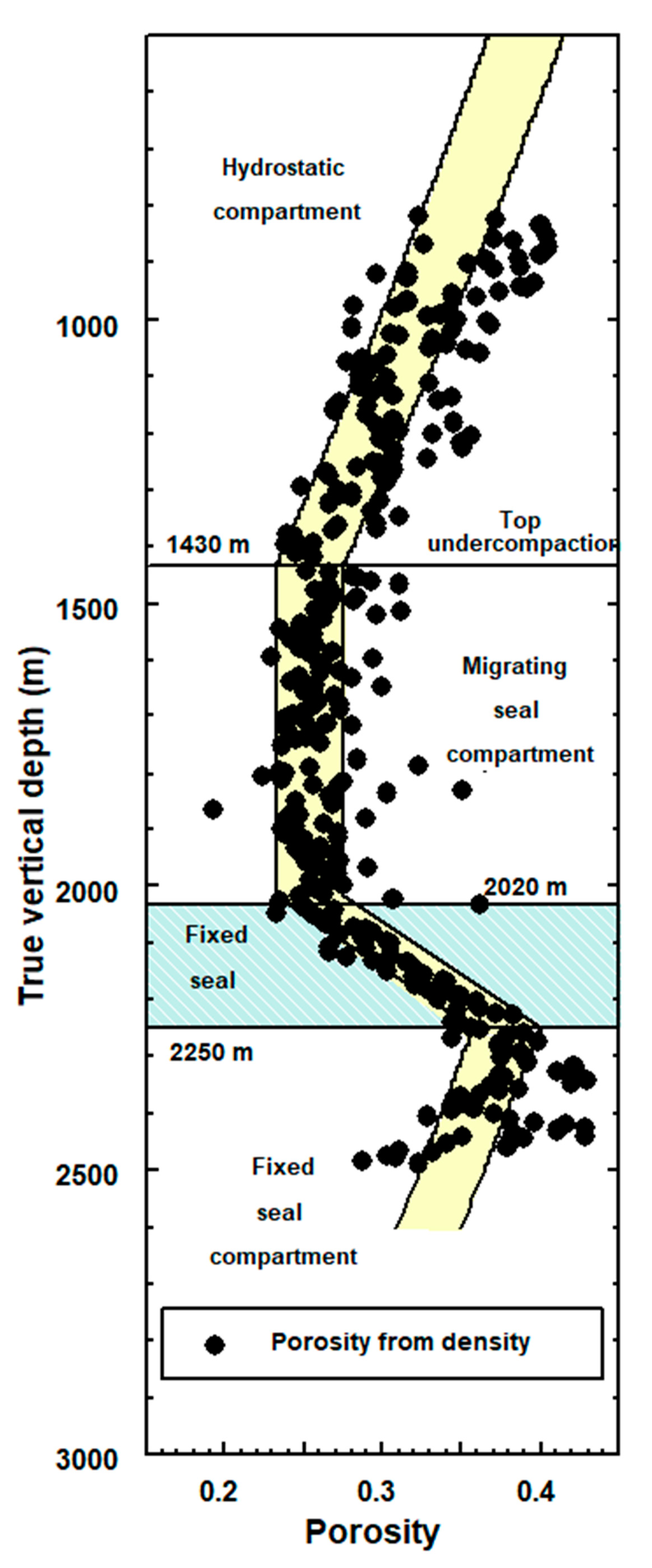 Geosciences 09 00520 g008