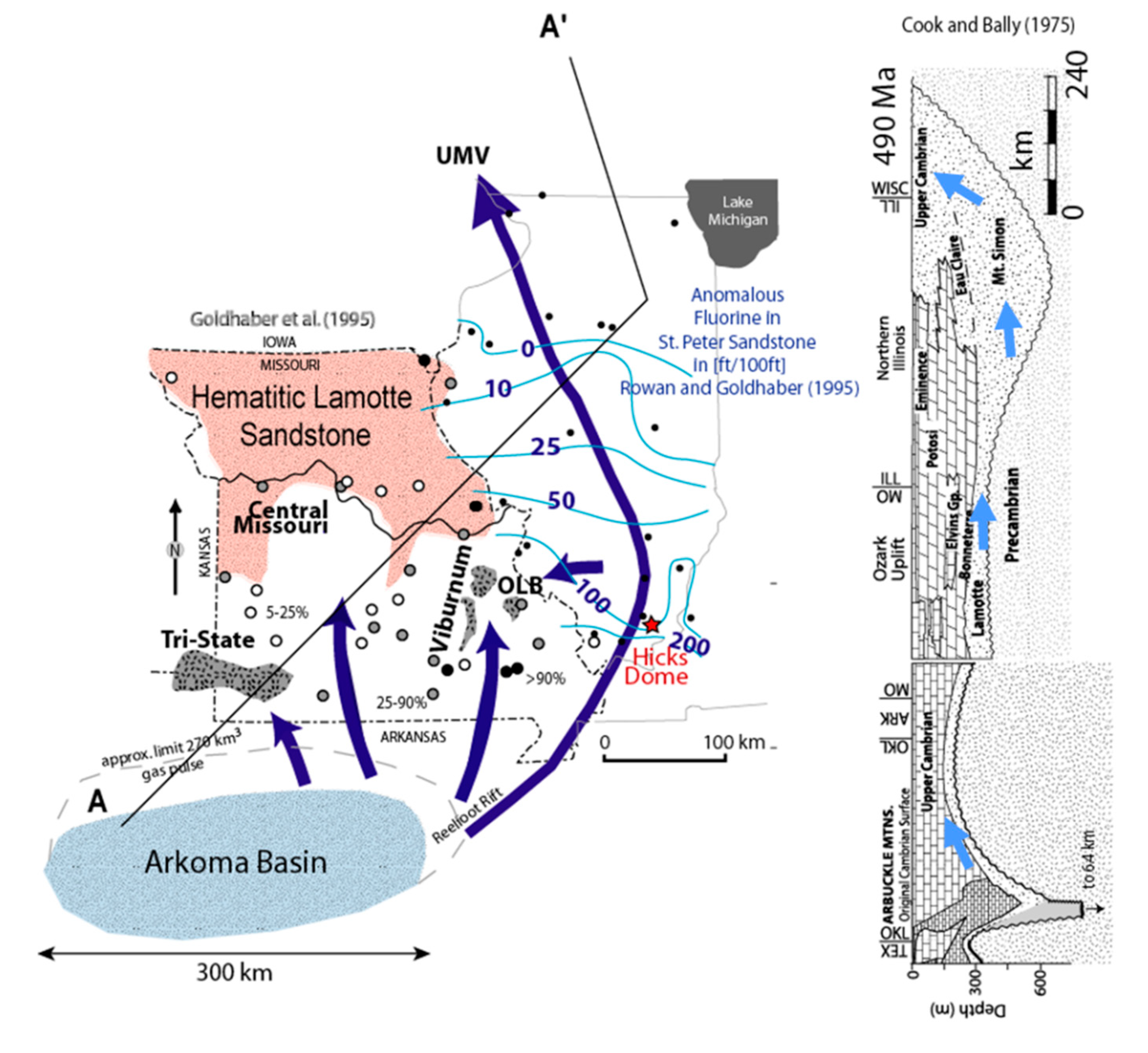 Geosciences 09 00520 g010