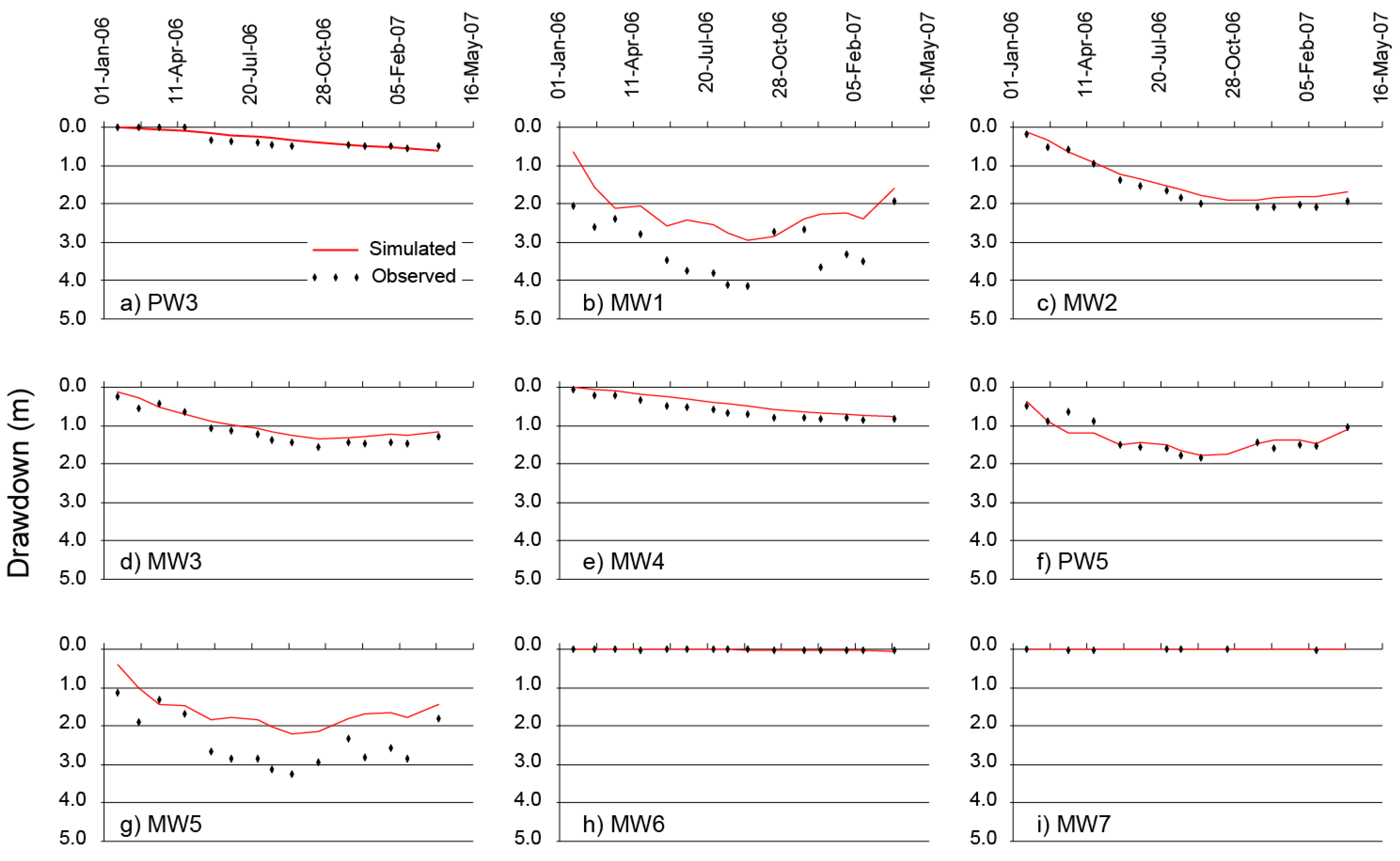Geosciences 10 00001 g004 Geosciences 10 00001 g004