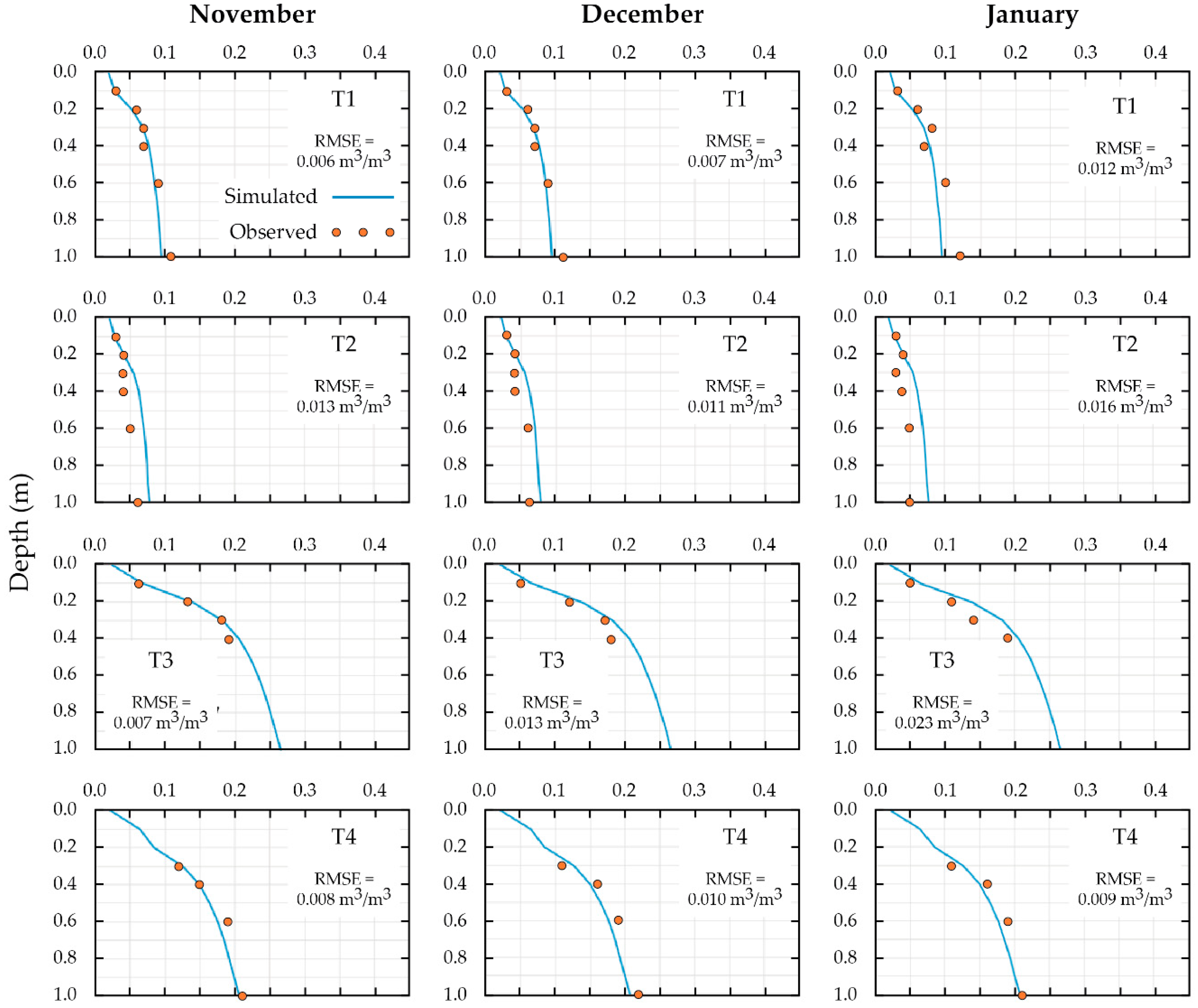 Geosciences 10 00001 g006 Geosciences 10 00001 g006