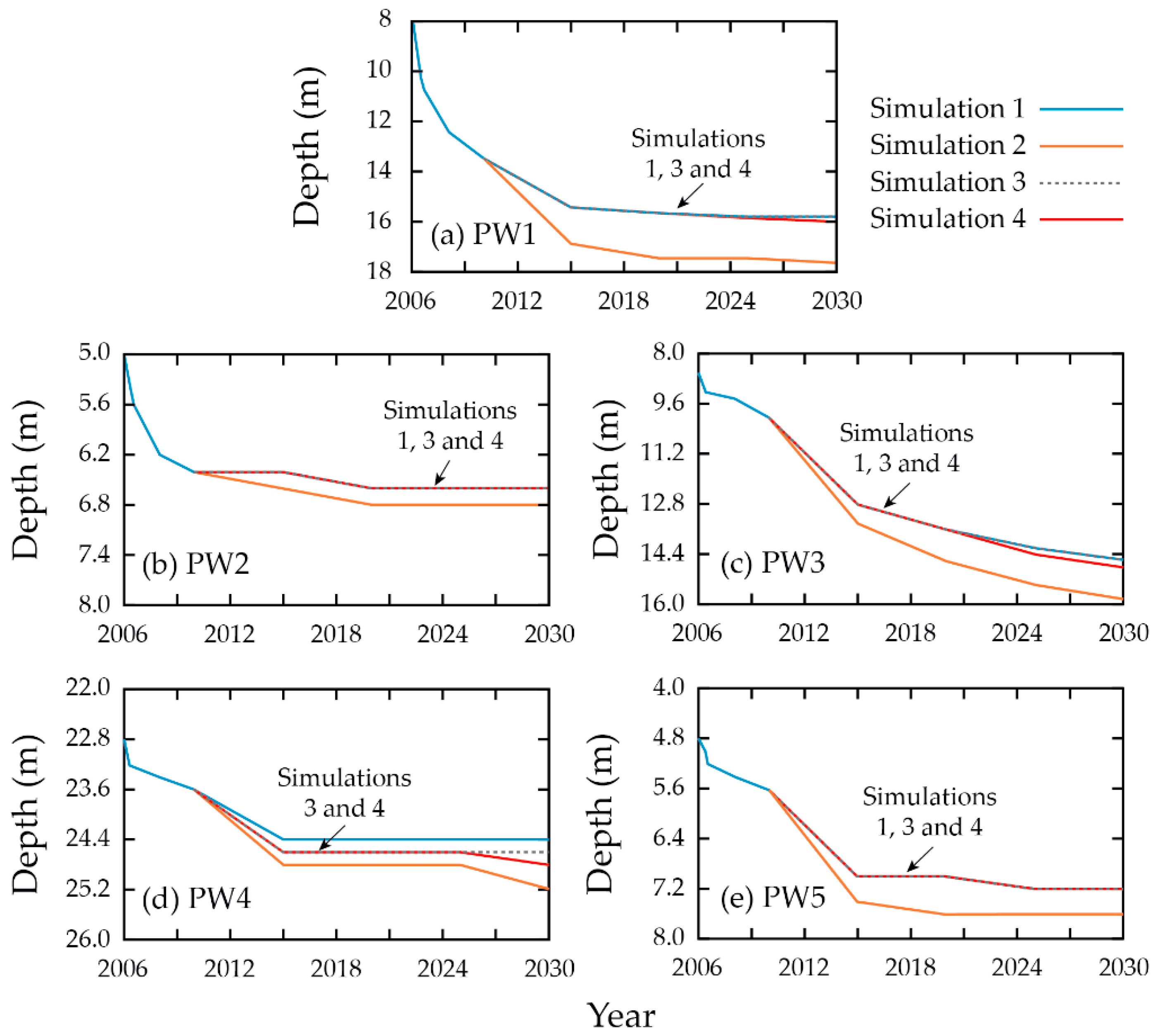 Geosciences 10 00001 g007 Geosciences 10 00001 g007