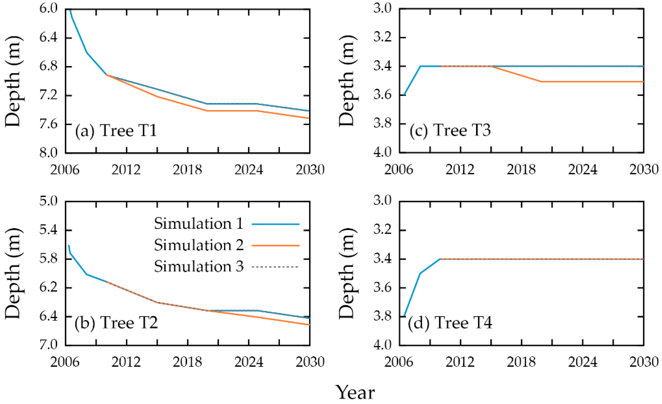 Geosciences 10 00001 g008 Geosciences 10 00001 g008