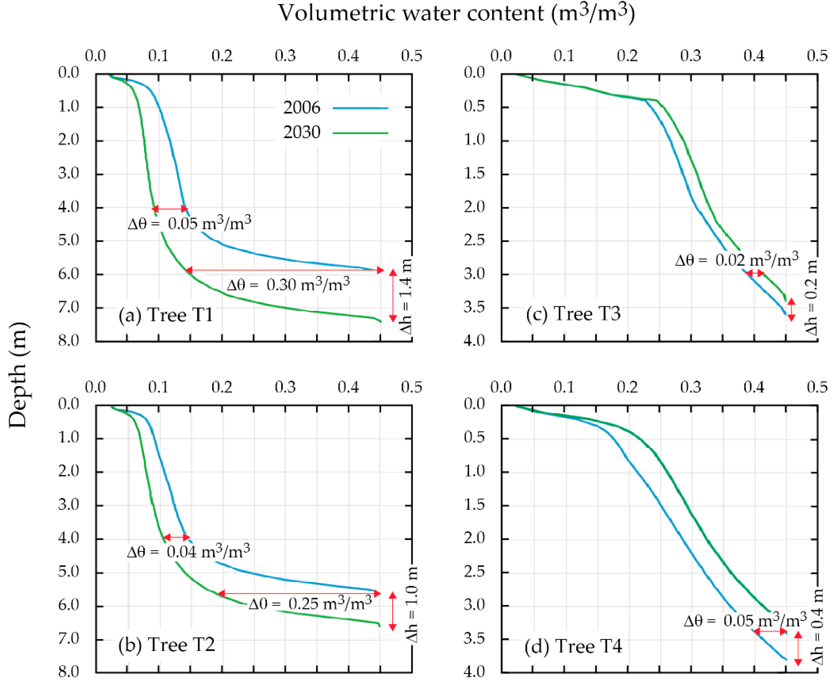 Geosciences 10 00001 g009 Geosciences 10 00001 g009