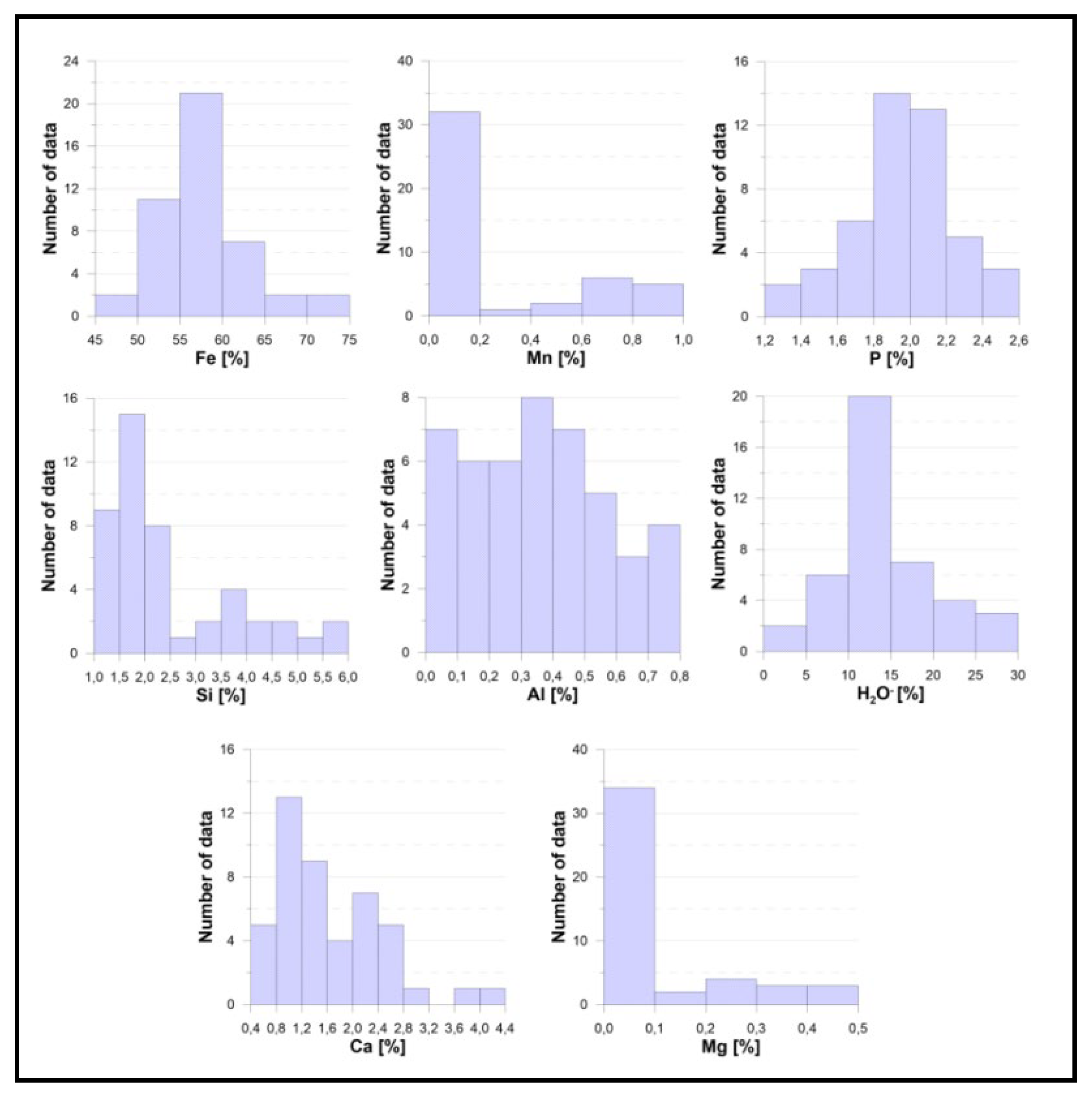 Geosciences 10 00003 g007