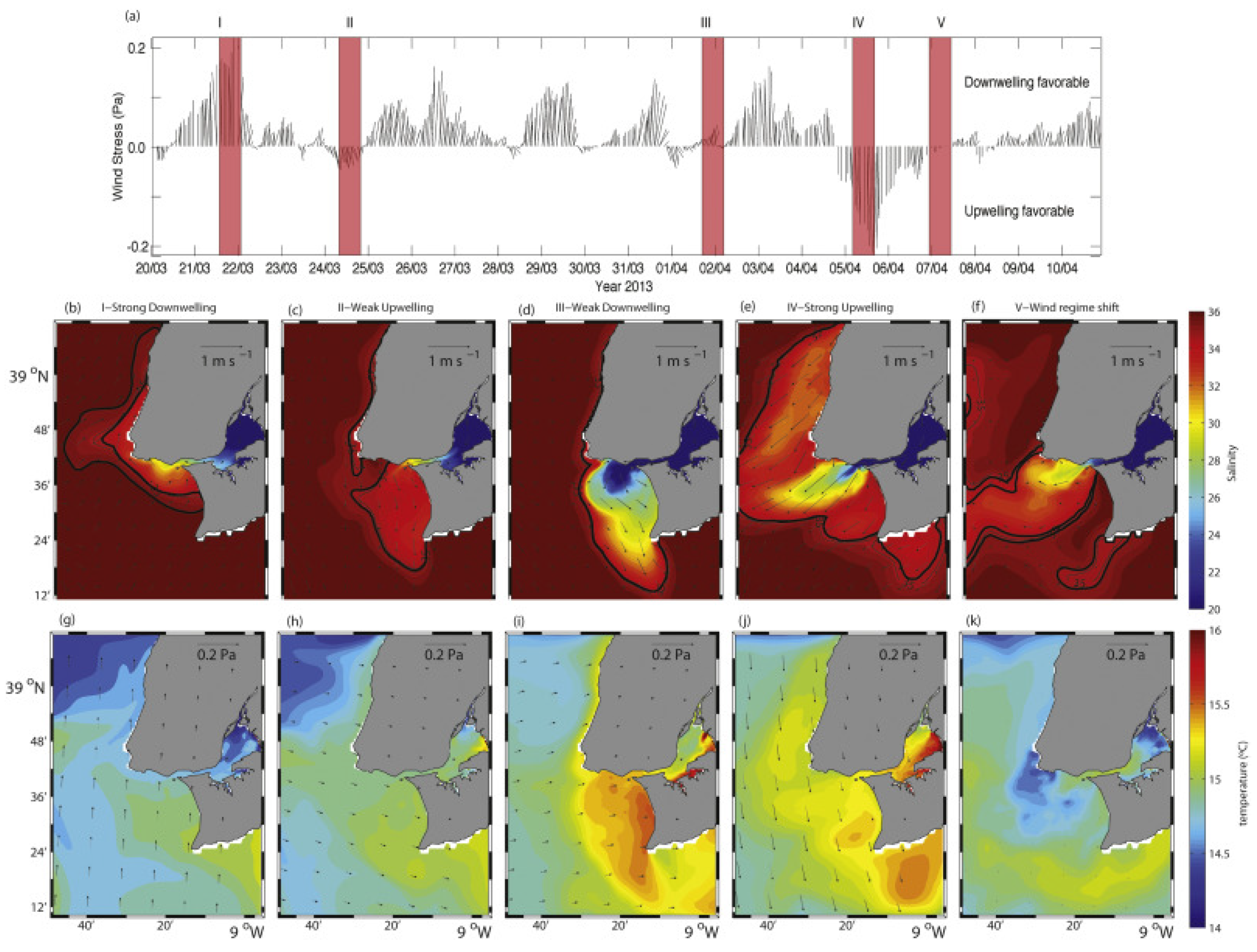 Geosciences 10 00004 g010