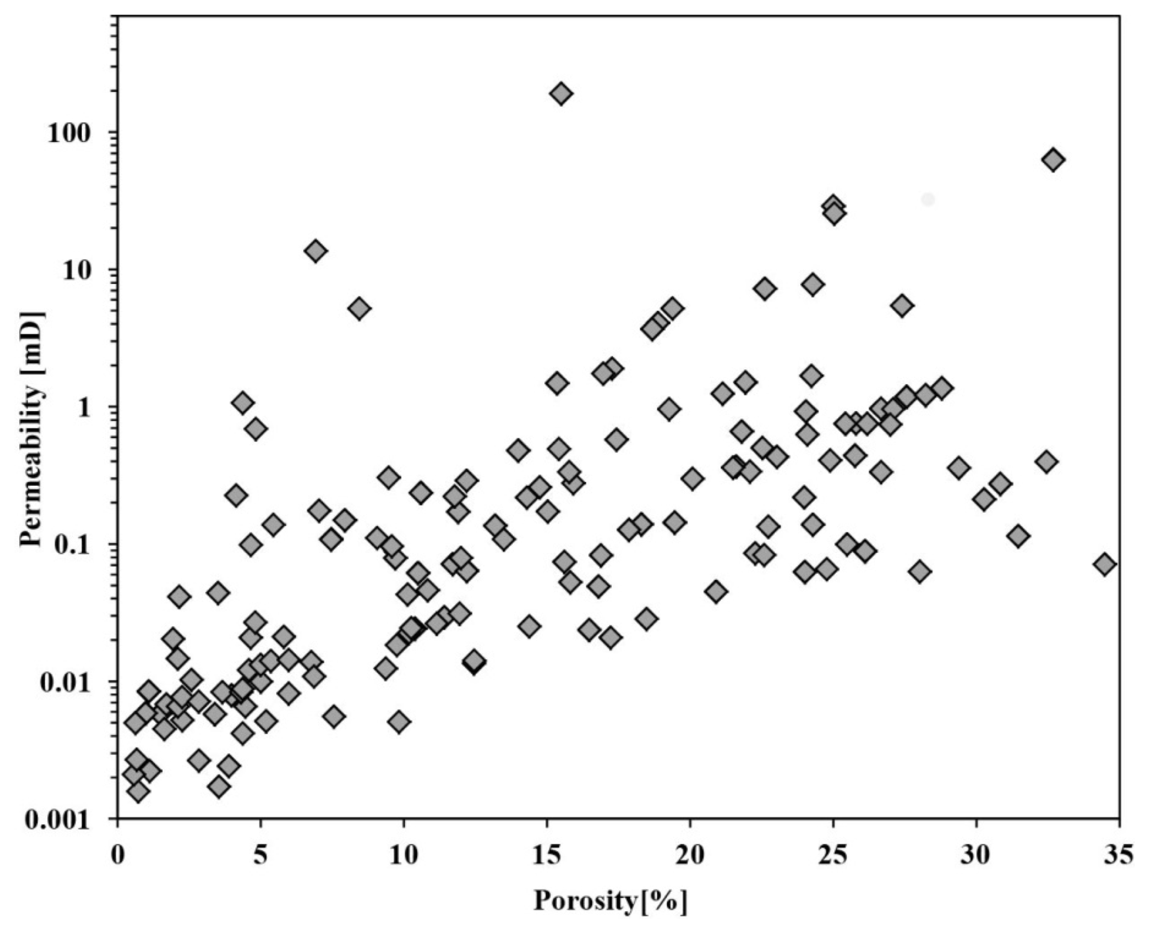 Geosciences 10 00007 g001 Geosciences 10 00007 g001