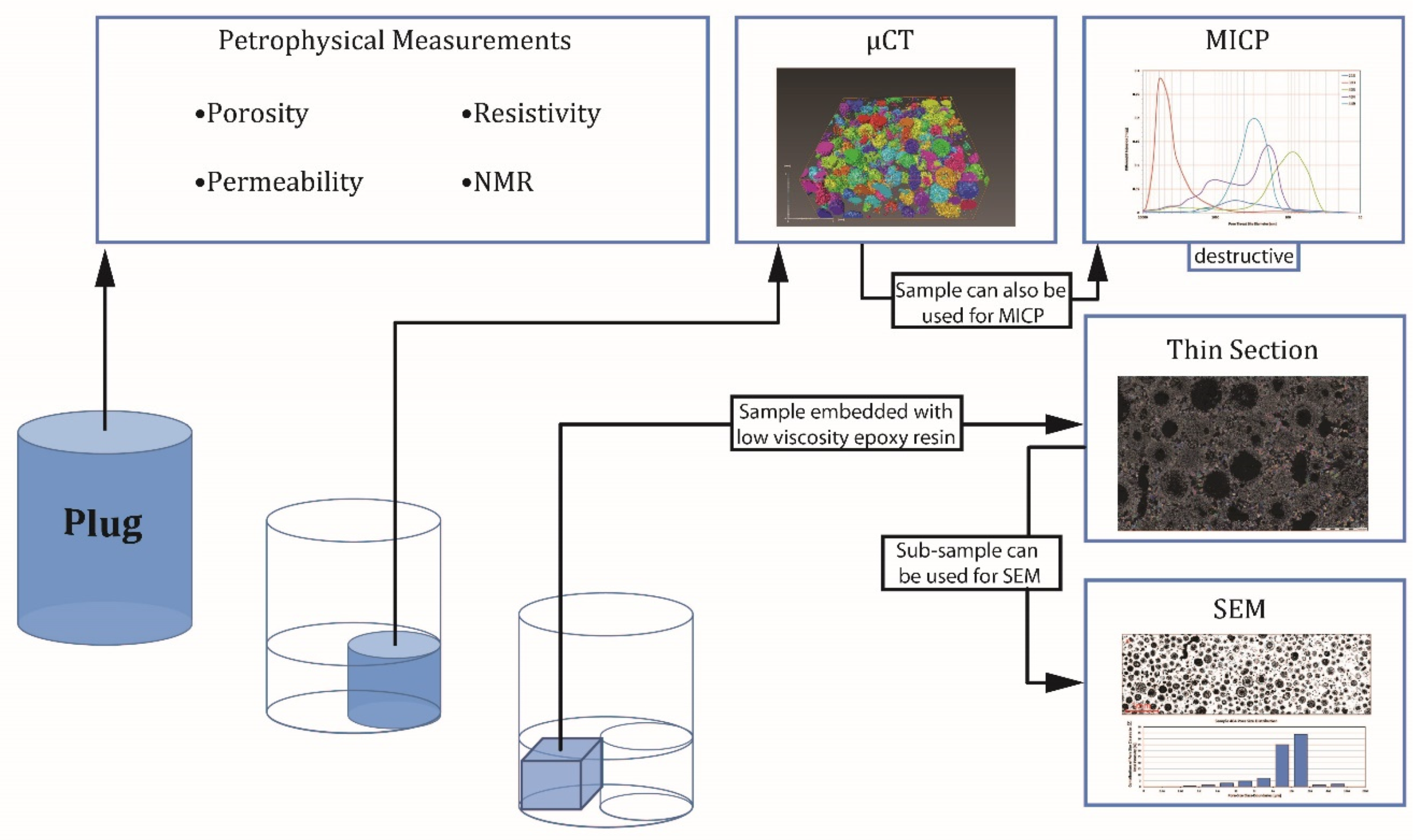 Geosciences 10 00007 g003 Geosciences 10 00007 g003