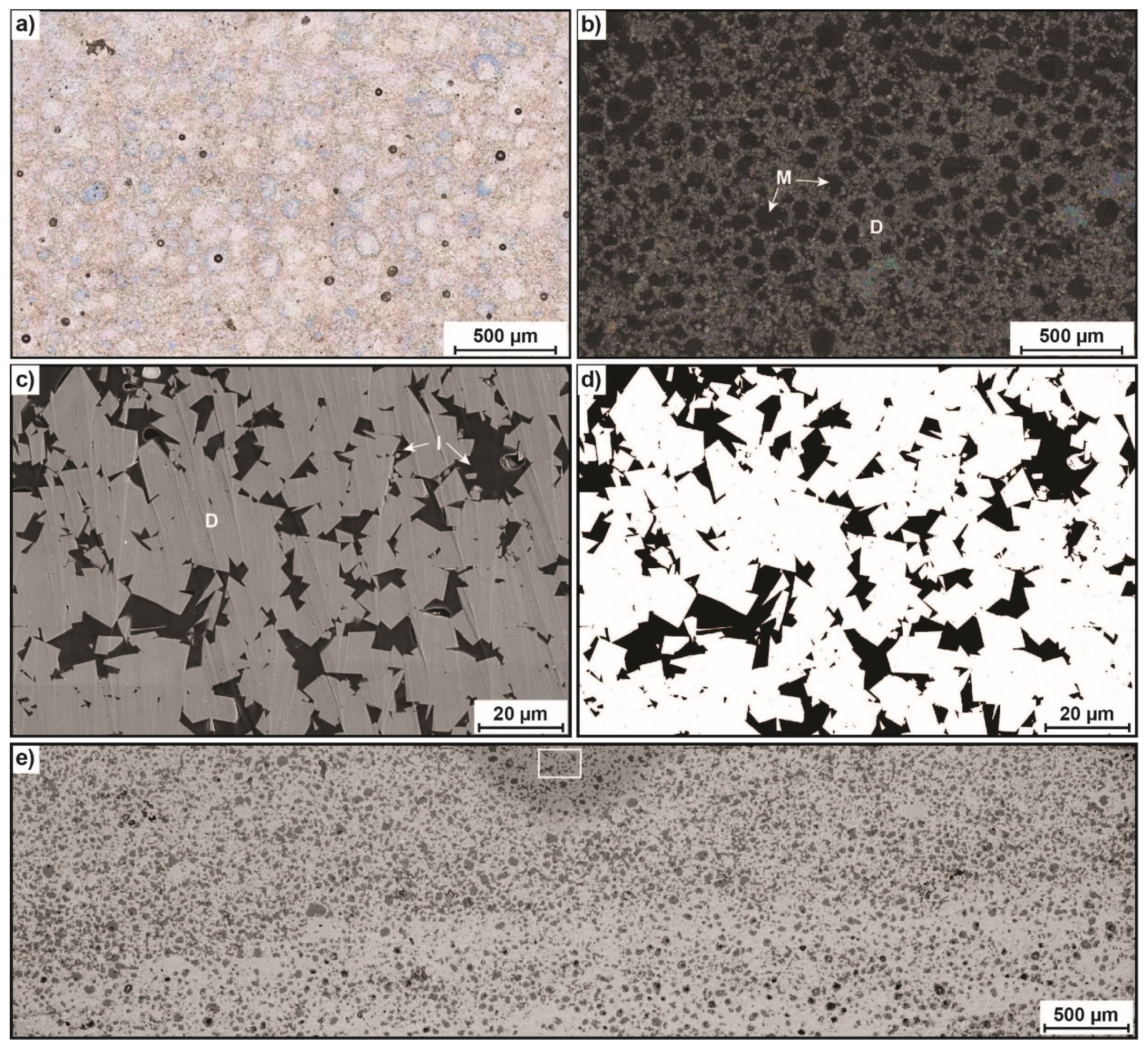 Geosciences 10 00007 g005 Geosciences 10 00007 g005