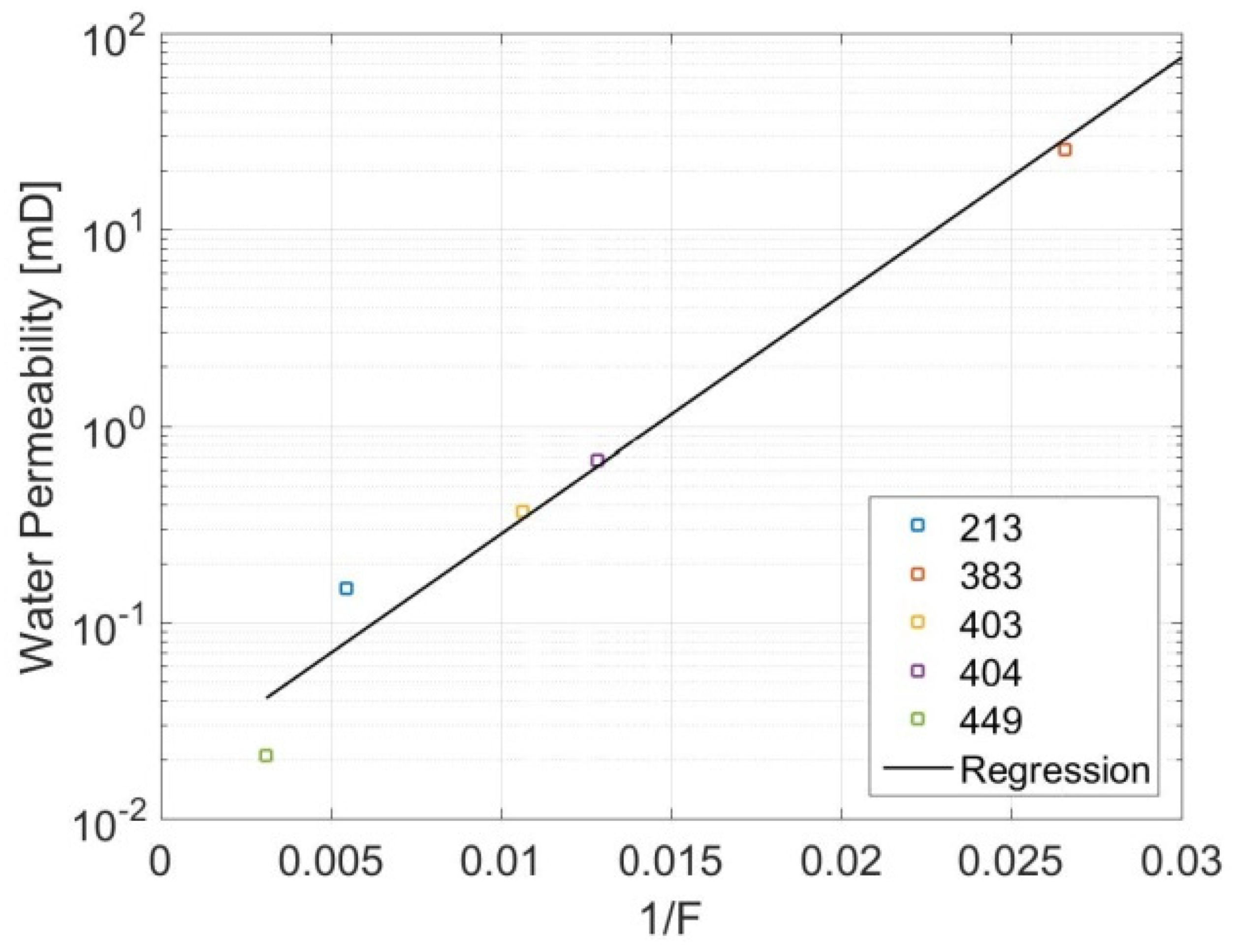 Geosciences 10 00007 g009 Geosciences 10 00007 g009