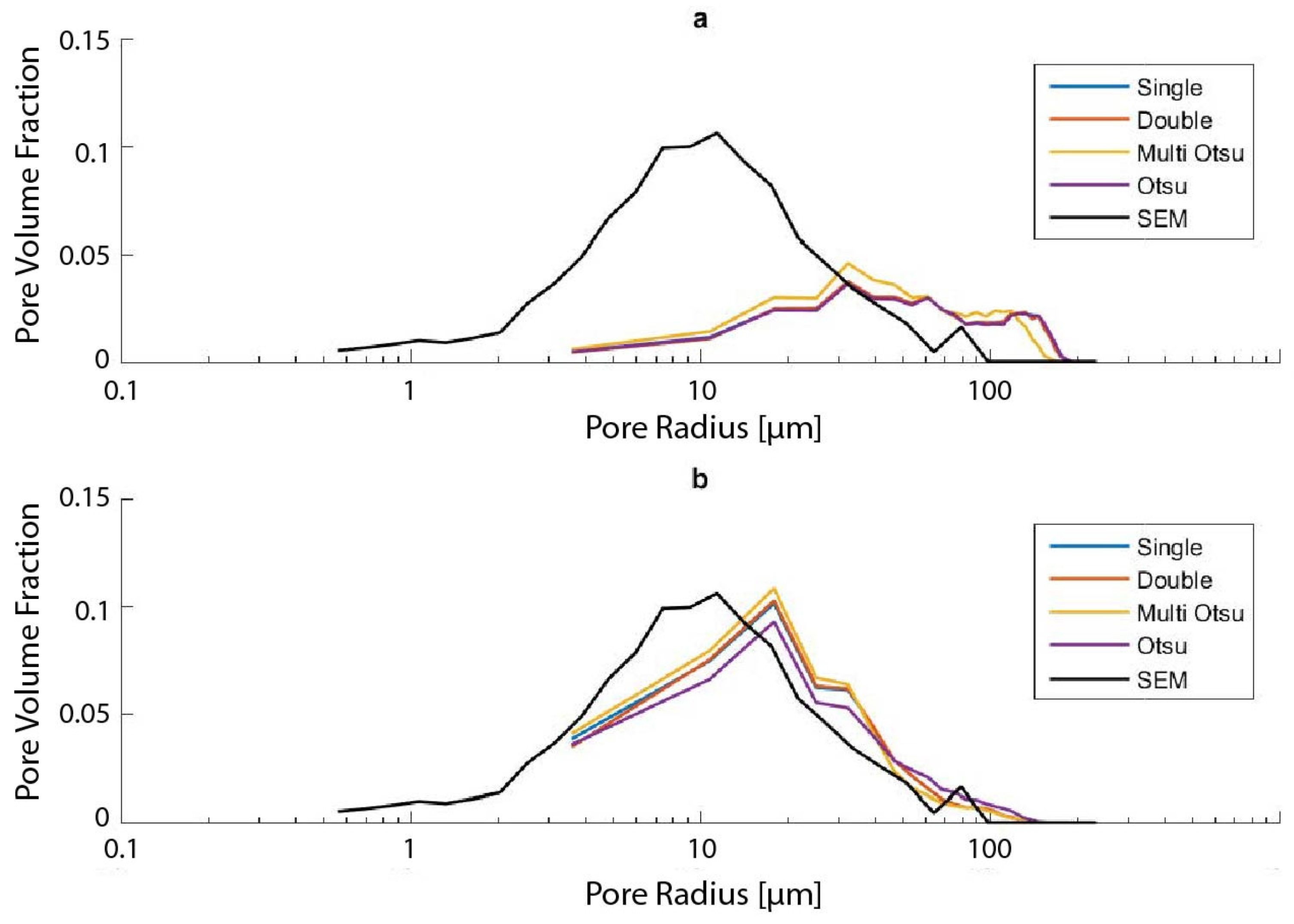 Geosciences 10 00007 g011 Geosciences 10 00007 g011