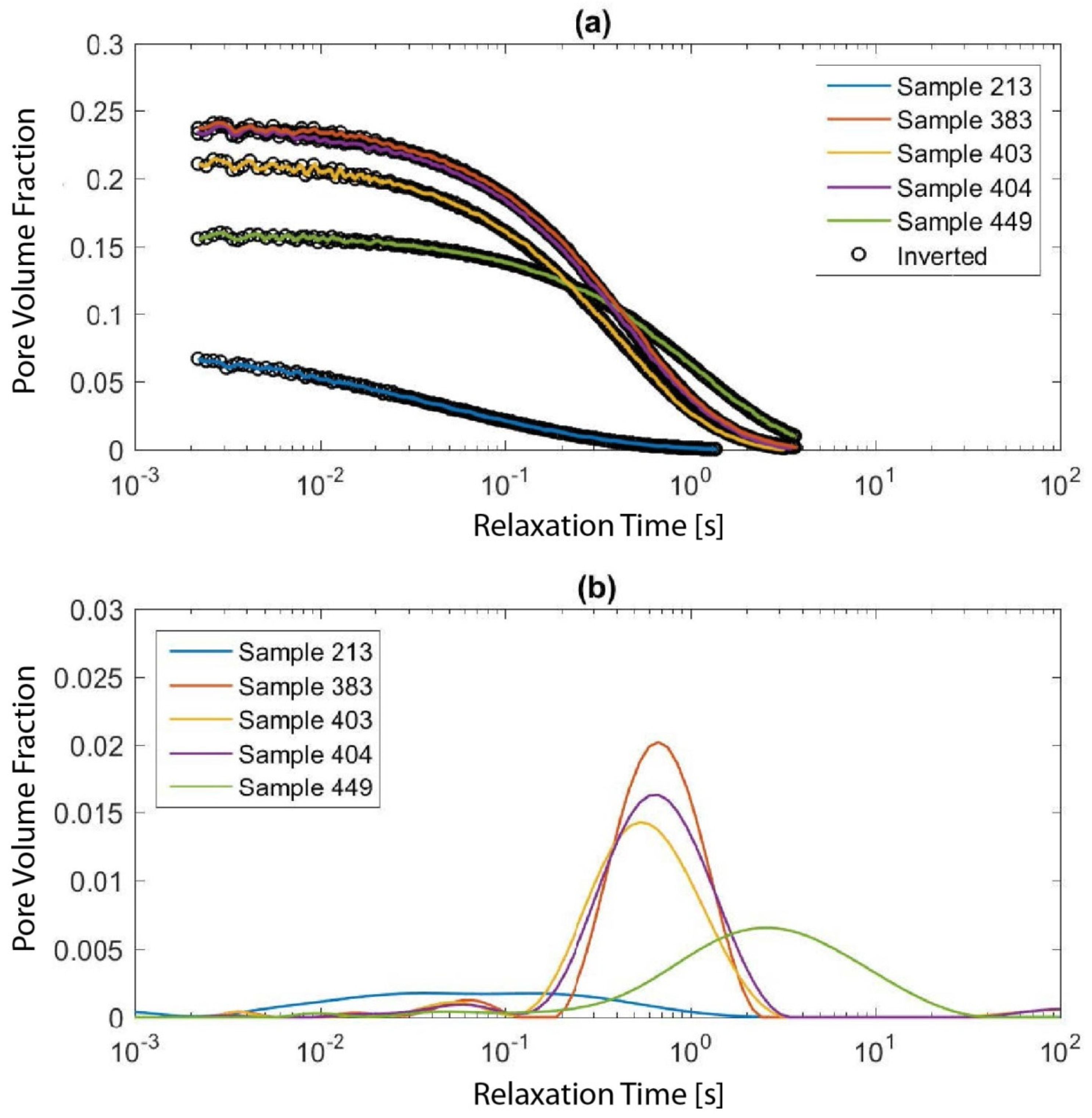 Geosciences 10 00007 g013 Geosciences 10 00007 g013