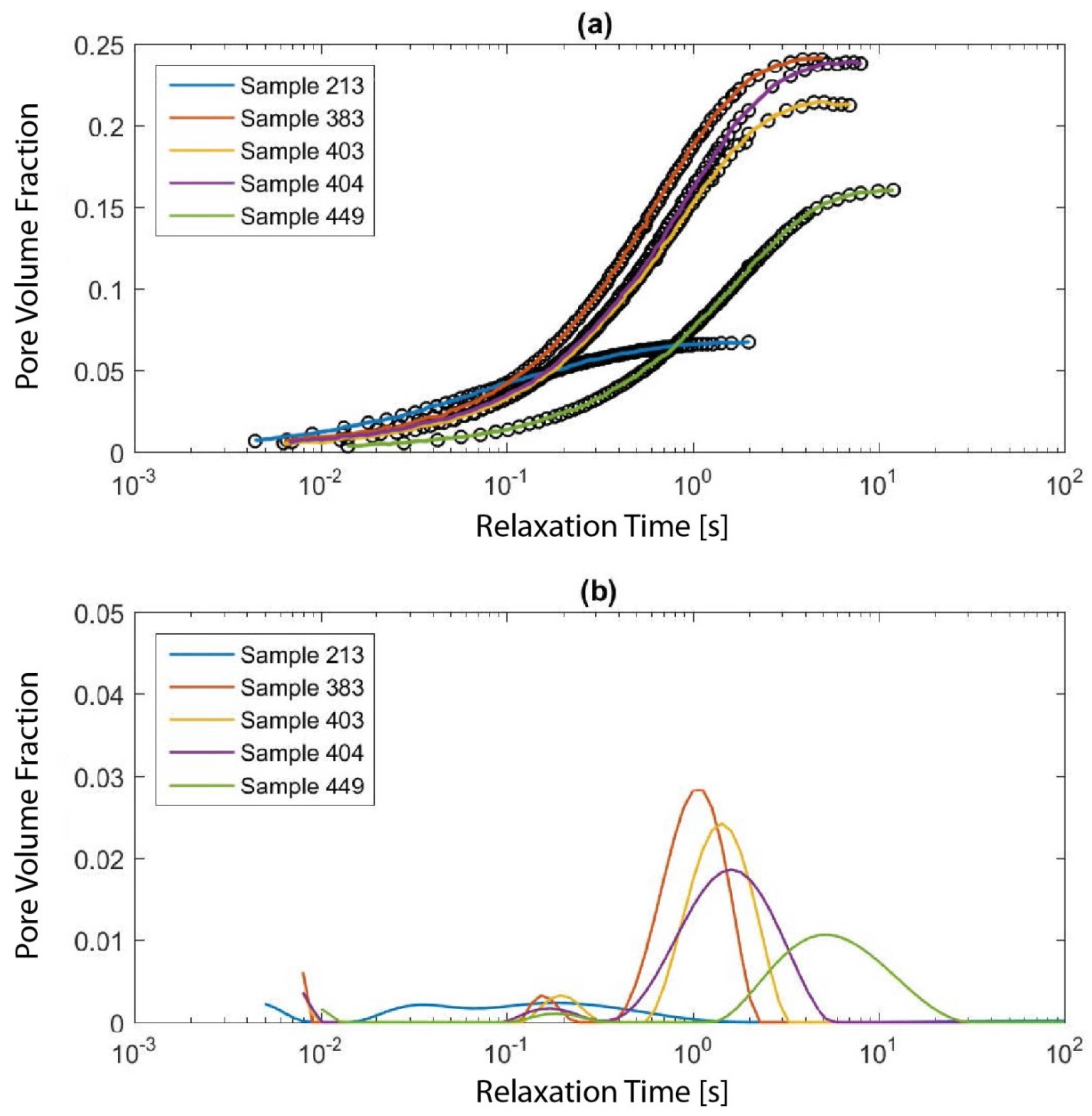 Geosciences 10 00007 g014 Geosciences 10 00007 g014