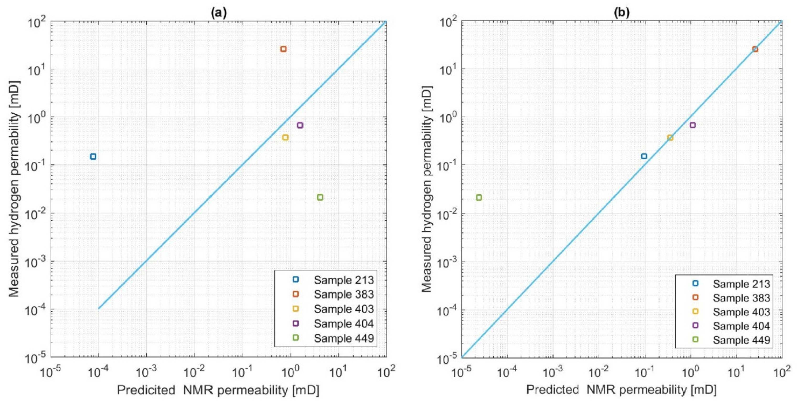 Geosciences 10 00007 g016 Geosciences 10 00007 g016