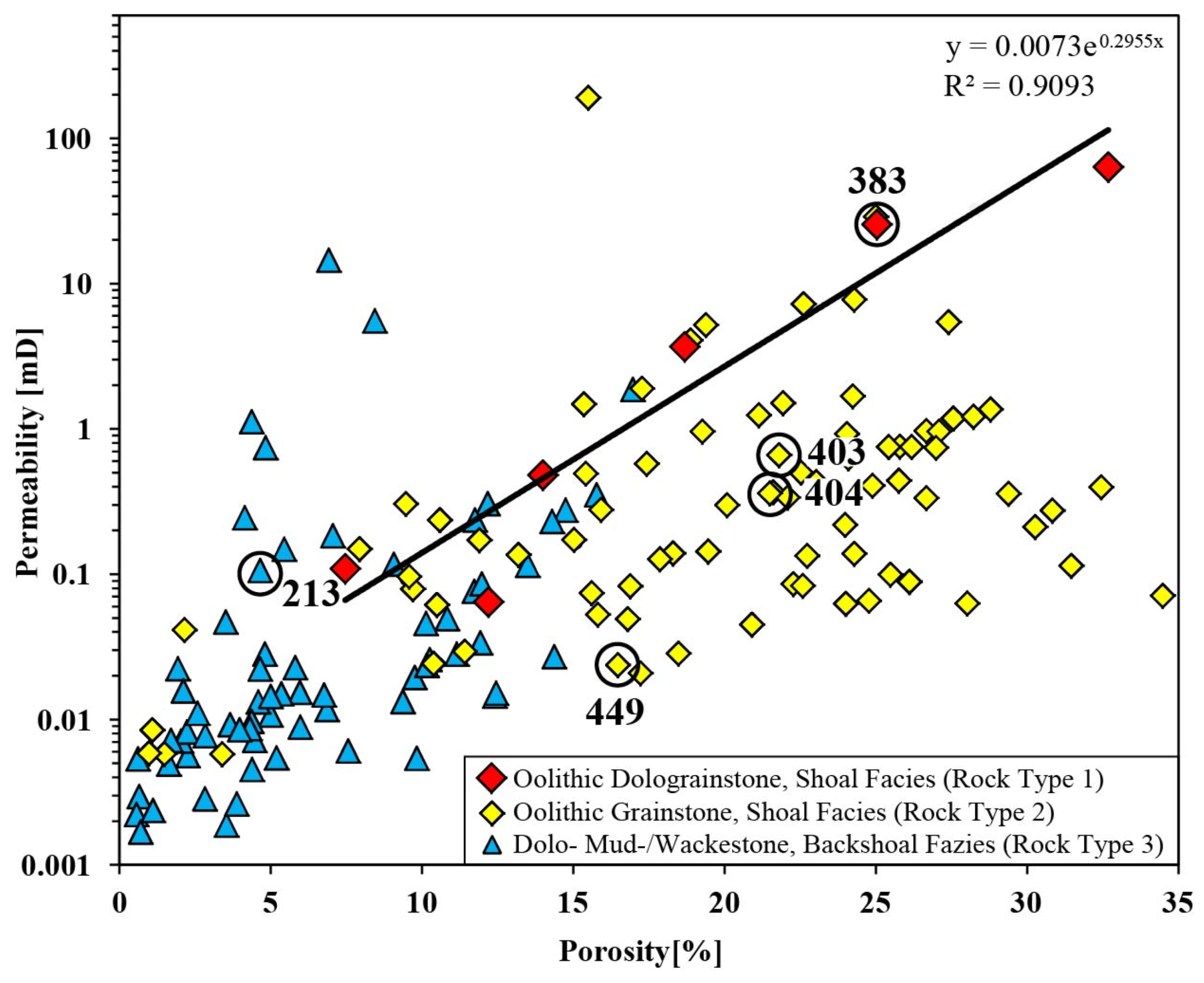 Geosciences 10 00007 g017 Geosciences 10 00007 g017