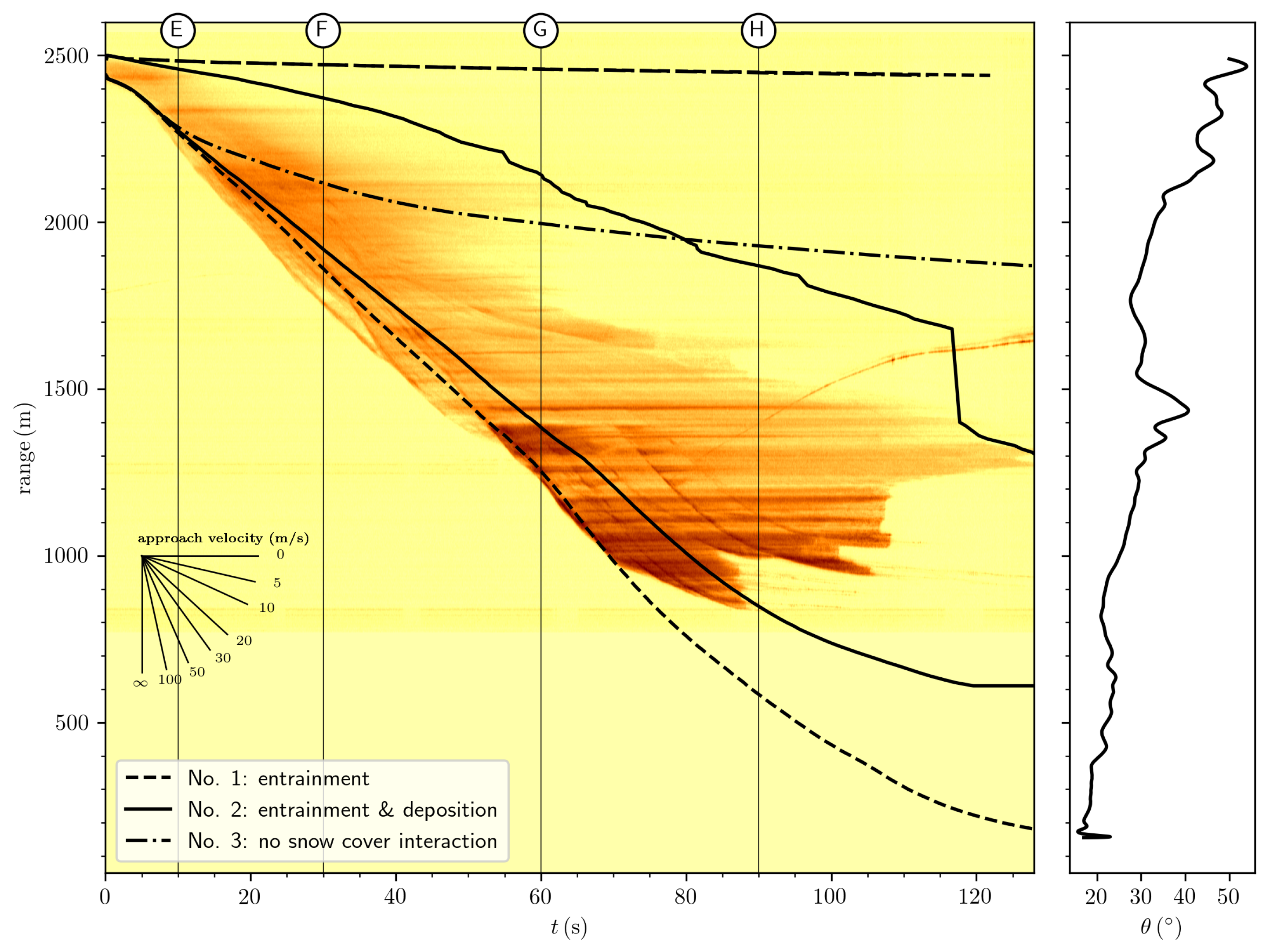 Geosciences 10 00009 g005