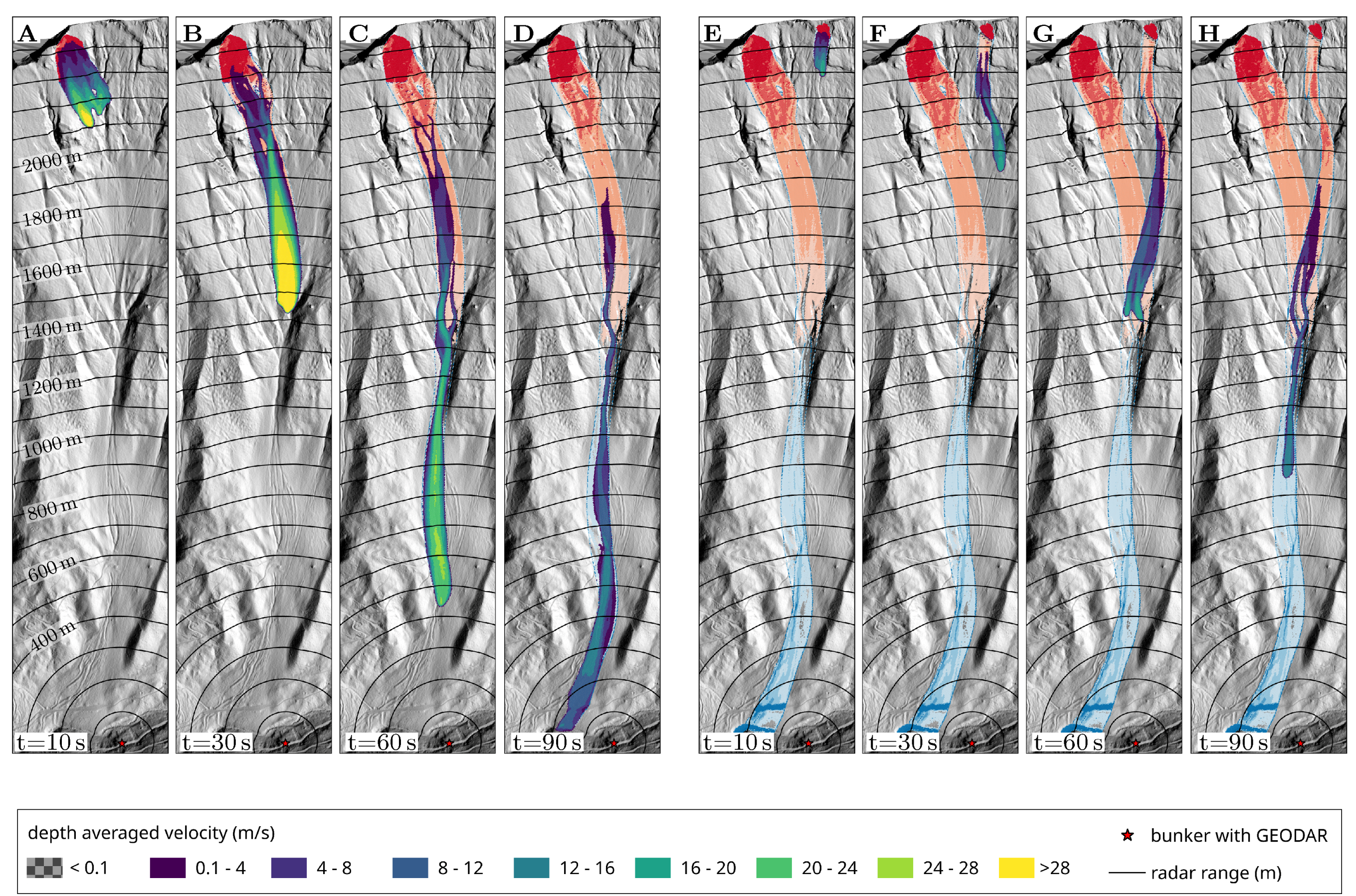 Geosciences 10 00009 g006