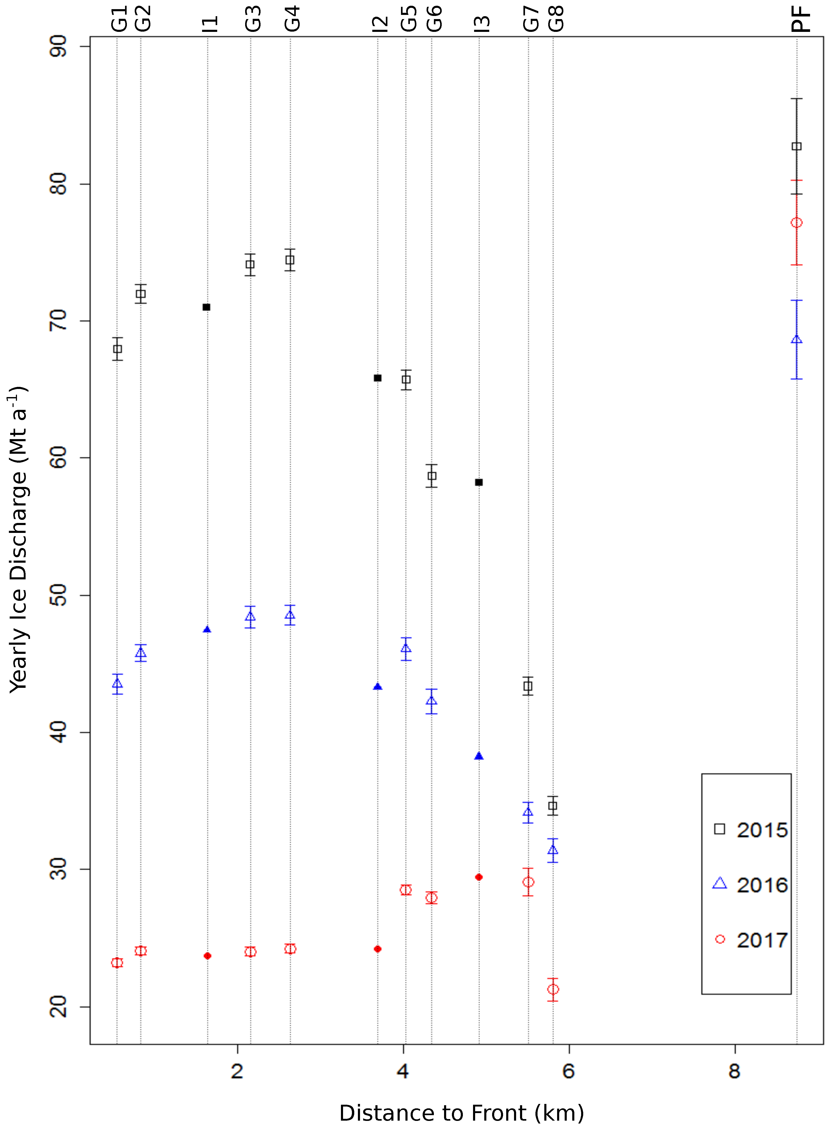 Geosciences 10 00012 g011 Geosciences 10 00012 g011
