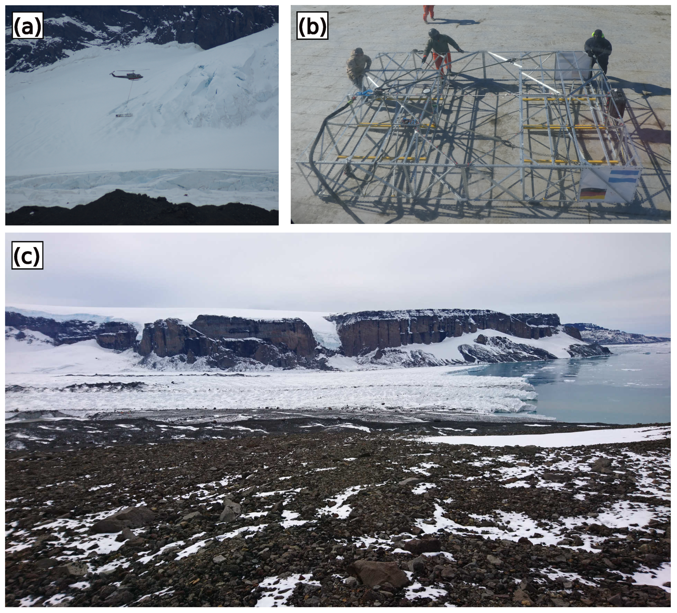 Geosciences 10 00012 g0a1 Geosciences 10 00012 g0a1