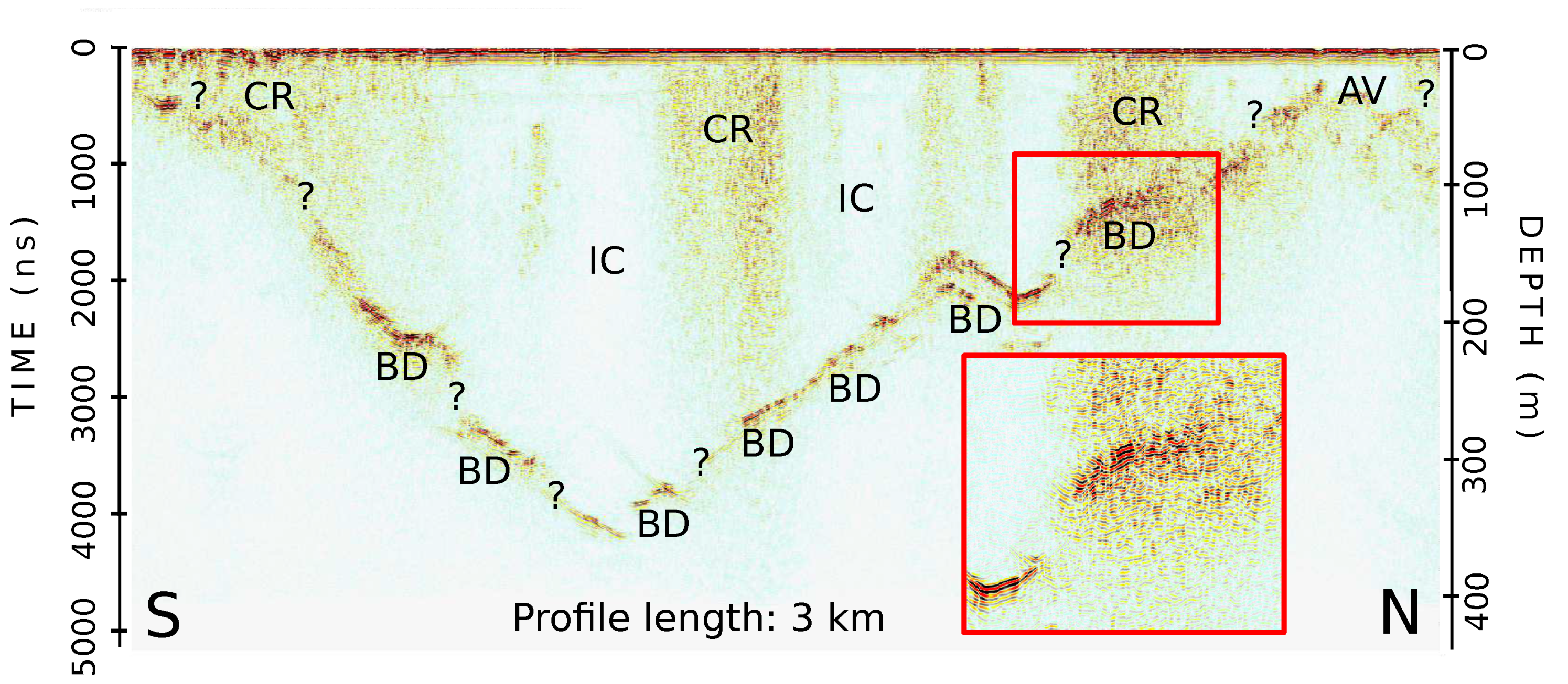 Geosciences 10 00012 g0a3 Geosciences 10 00012 g0a3