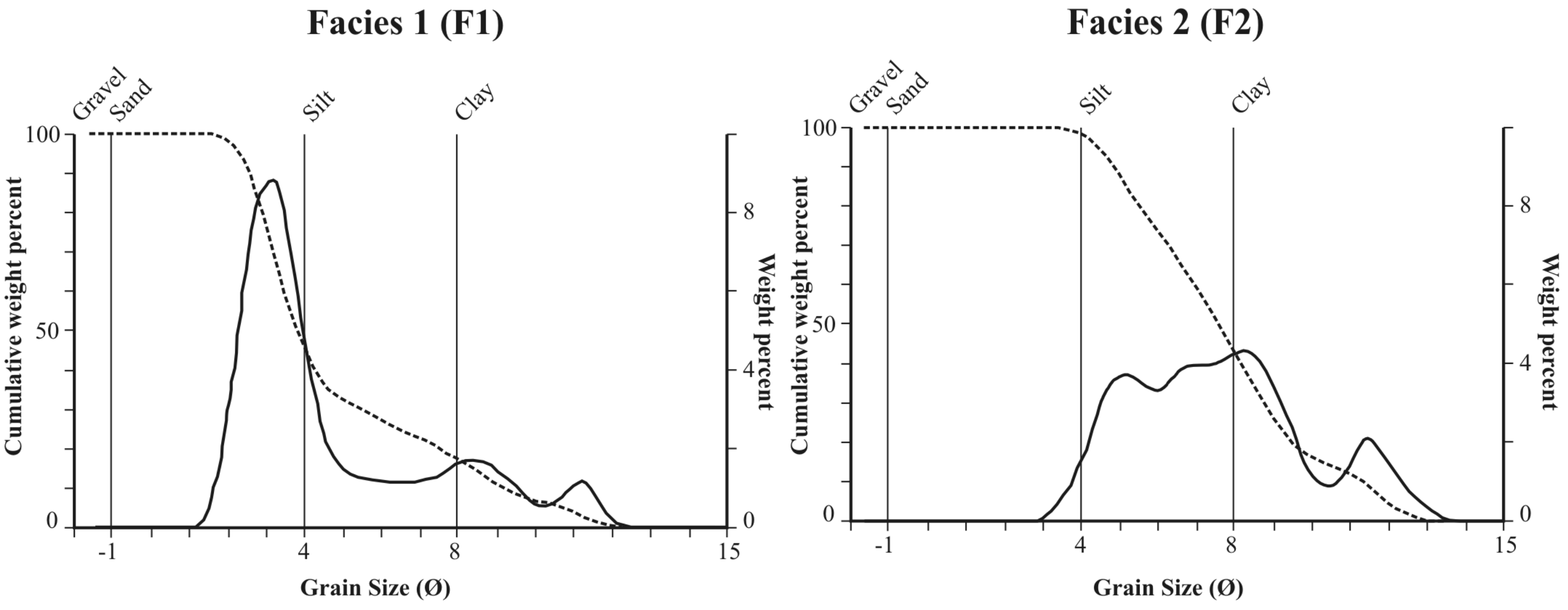 Geosciences 10 00014 g002 Geosciences 10 00014 g002