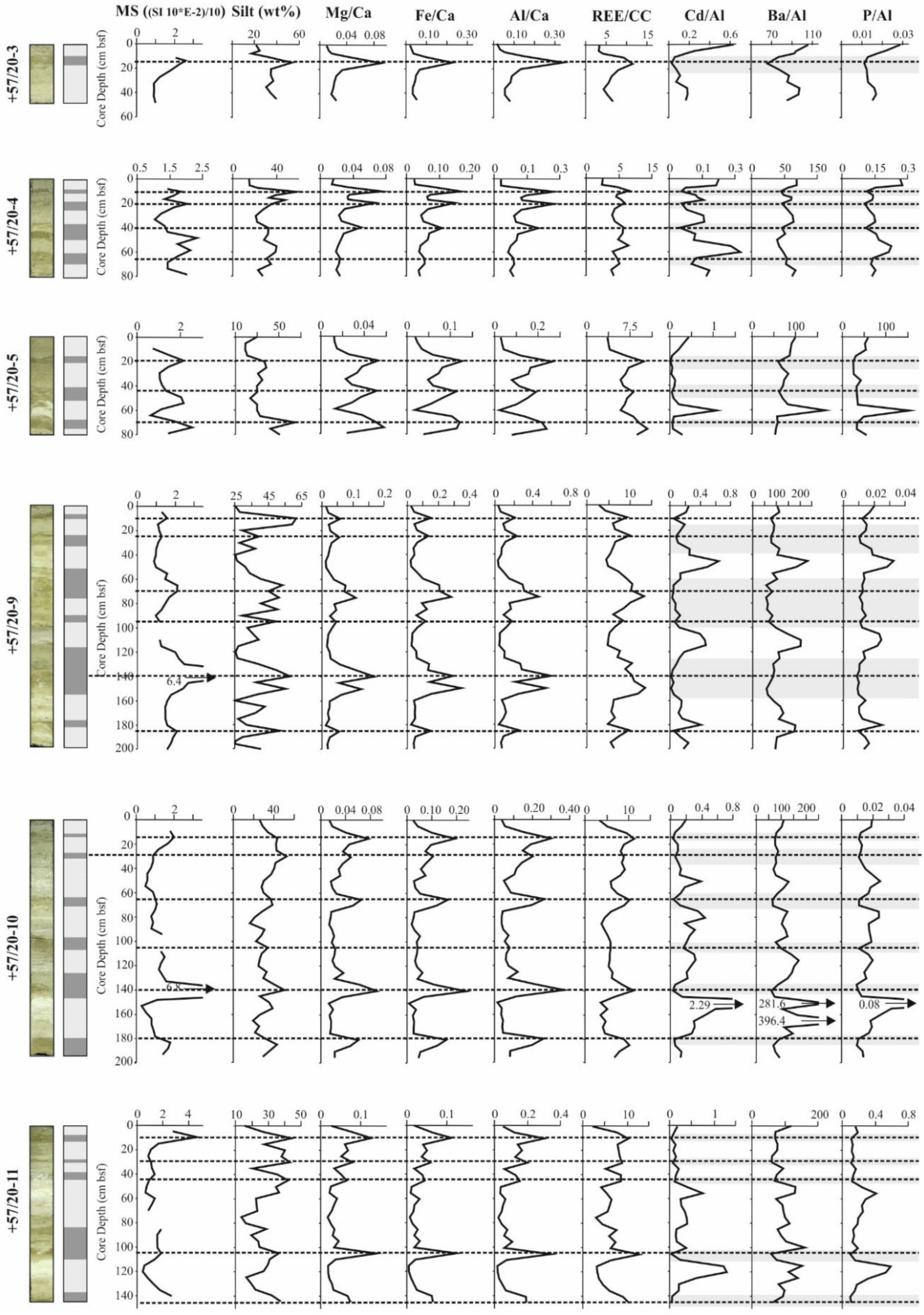 Geosciences 10 00014 g003 Geosciences 10 00014 g003