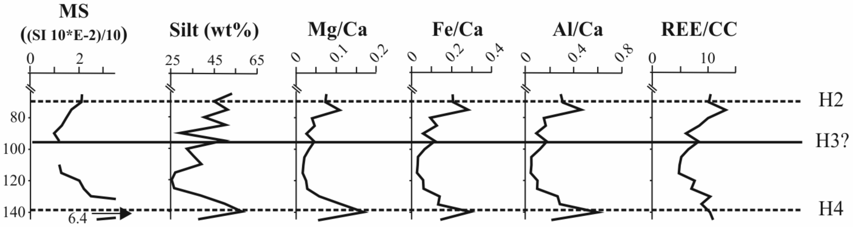 Geosciences 10 00014 g009 Geosciences 10 00014 g009