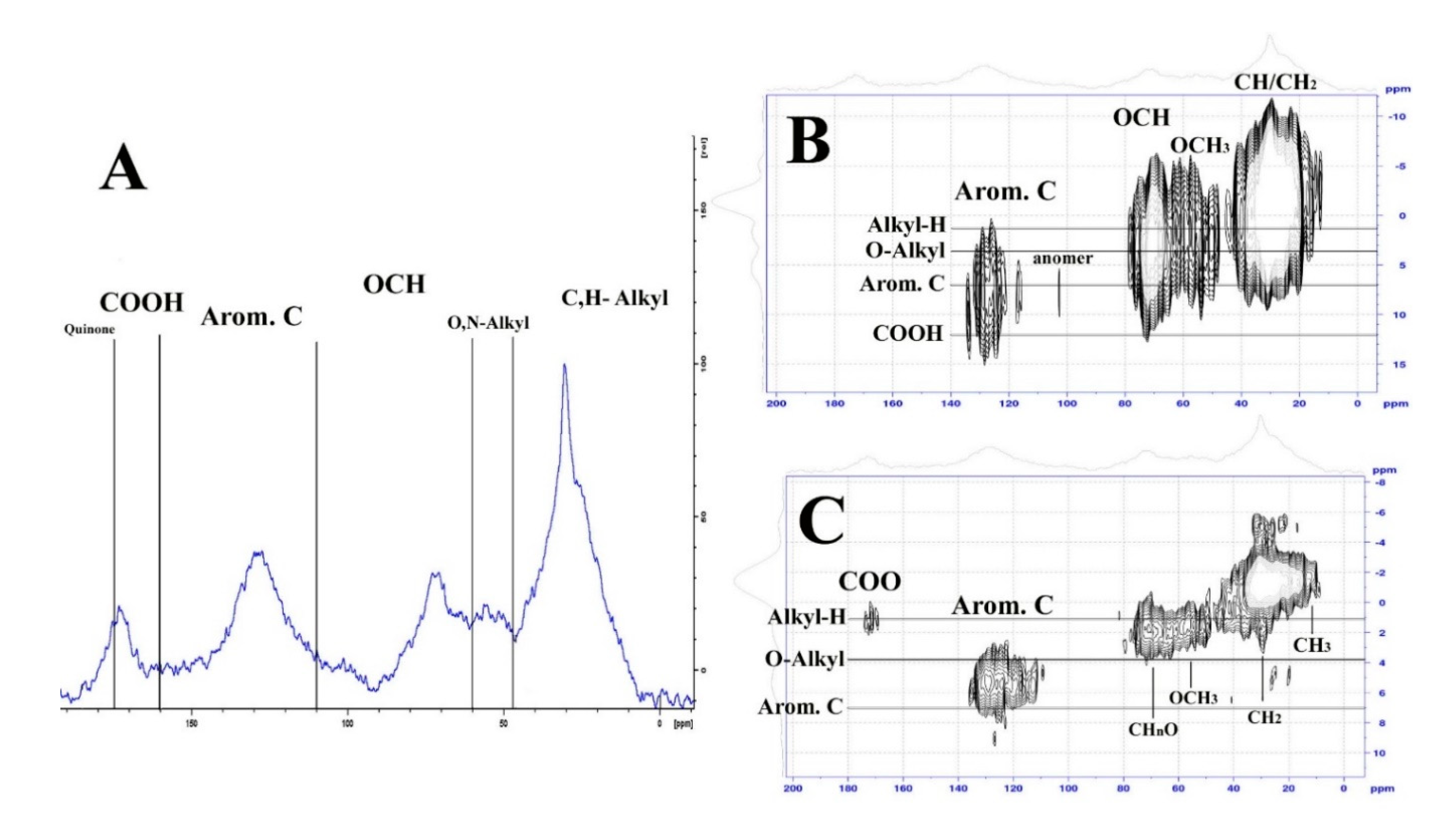 Geosciences 10 00015 g003 Geosciences 10 00015 g003