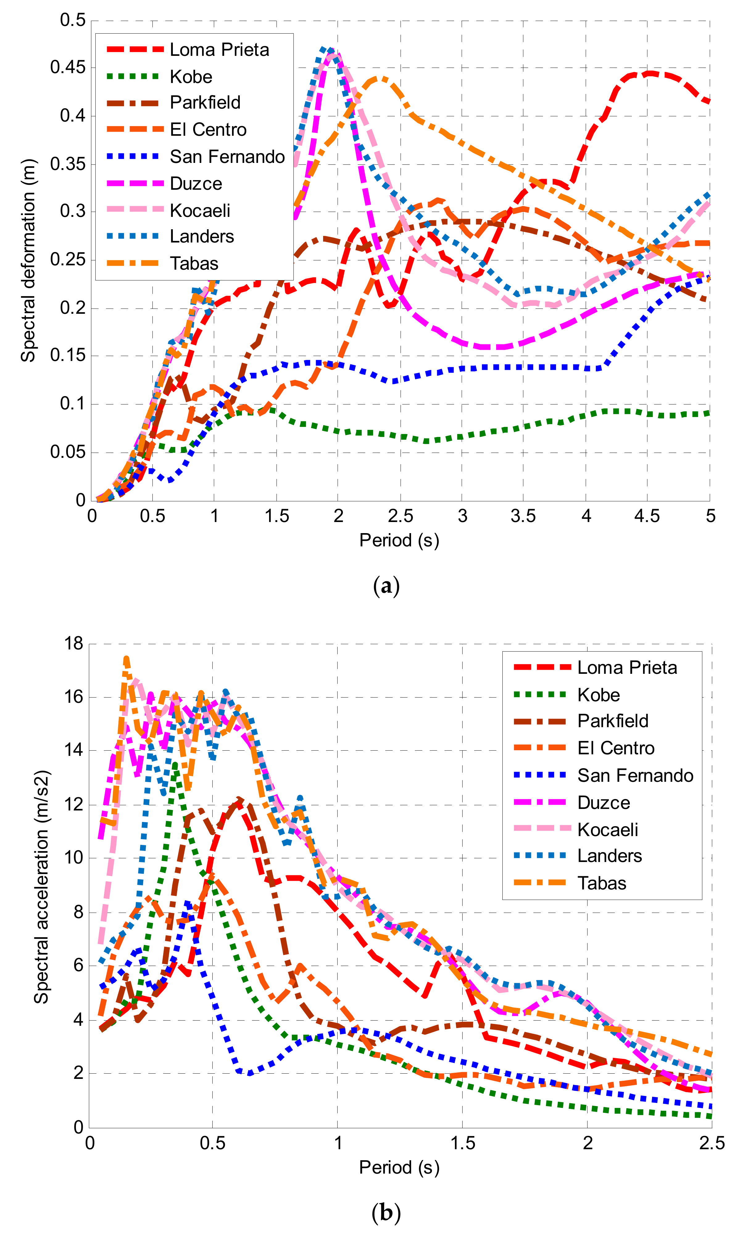 Geosciences 10 00018 g002 Geosciences 10 00018 g002
