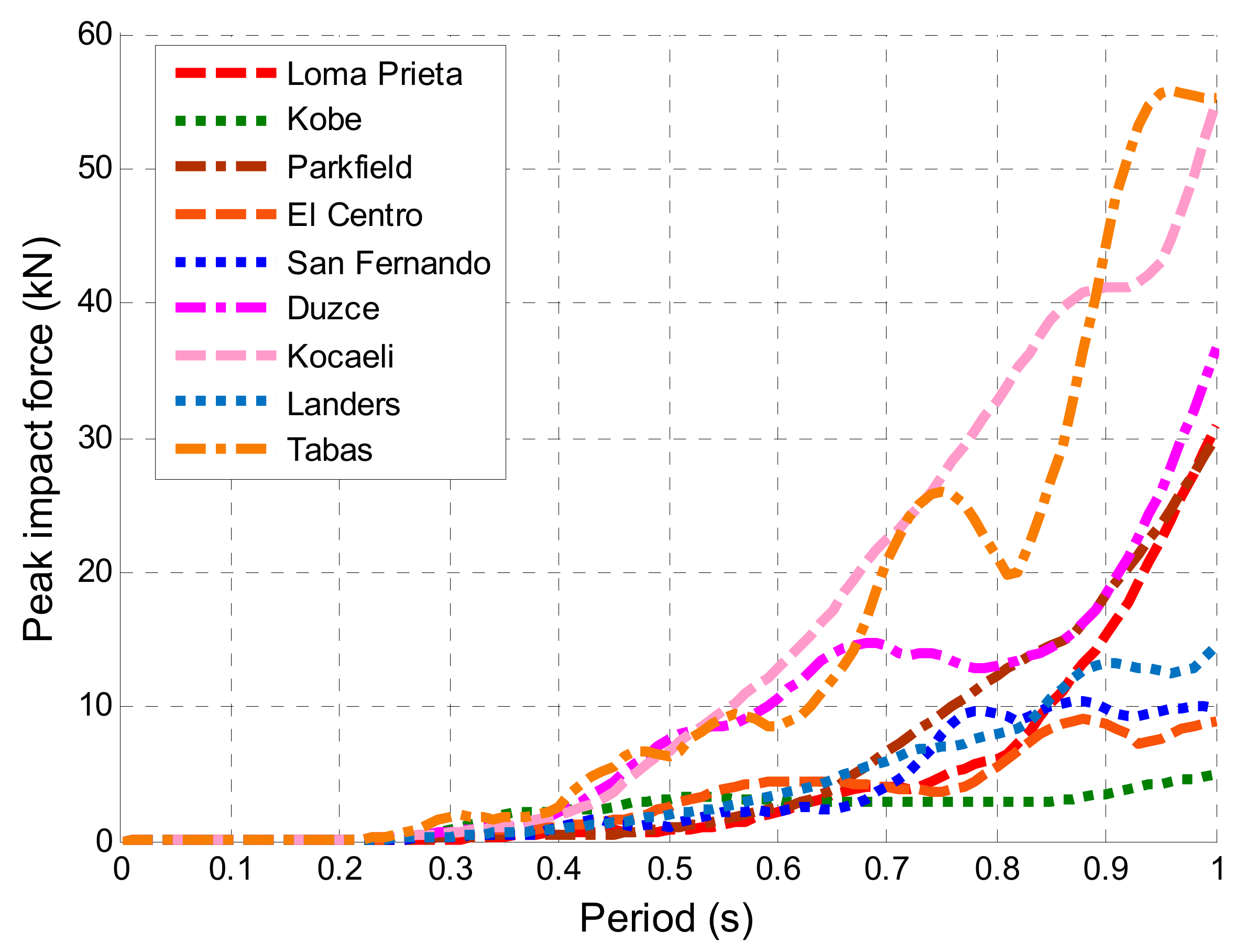 Geosciences 10 00018 g004 Geosciences 10 00018 g004