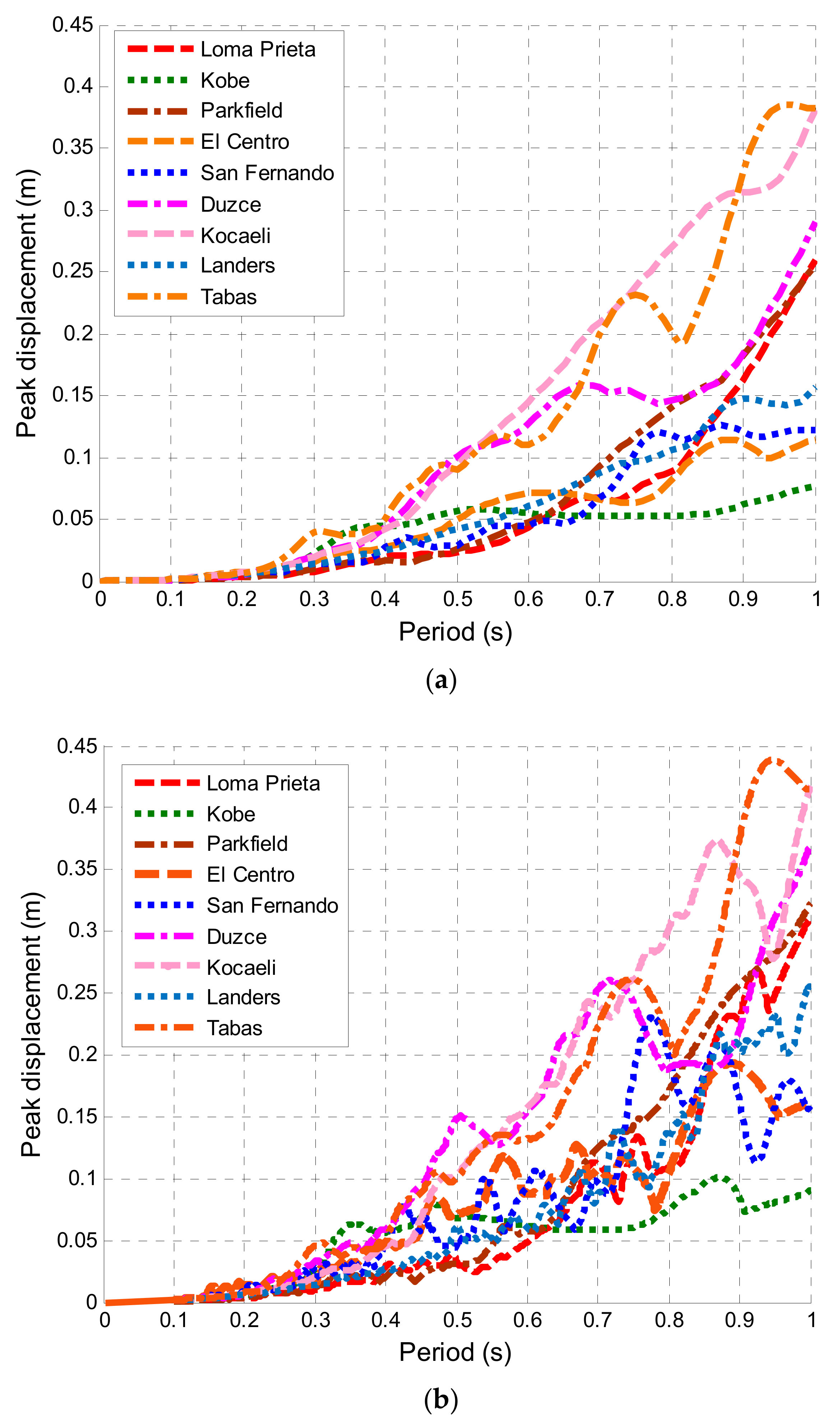 Geosciences 10 00018 g005 Geosciences 10 00018 g005
