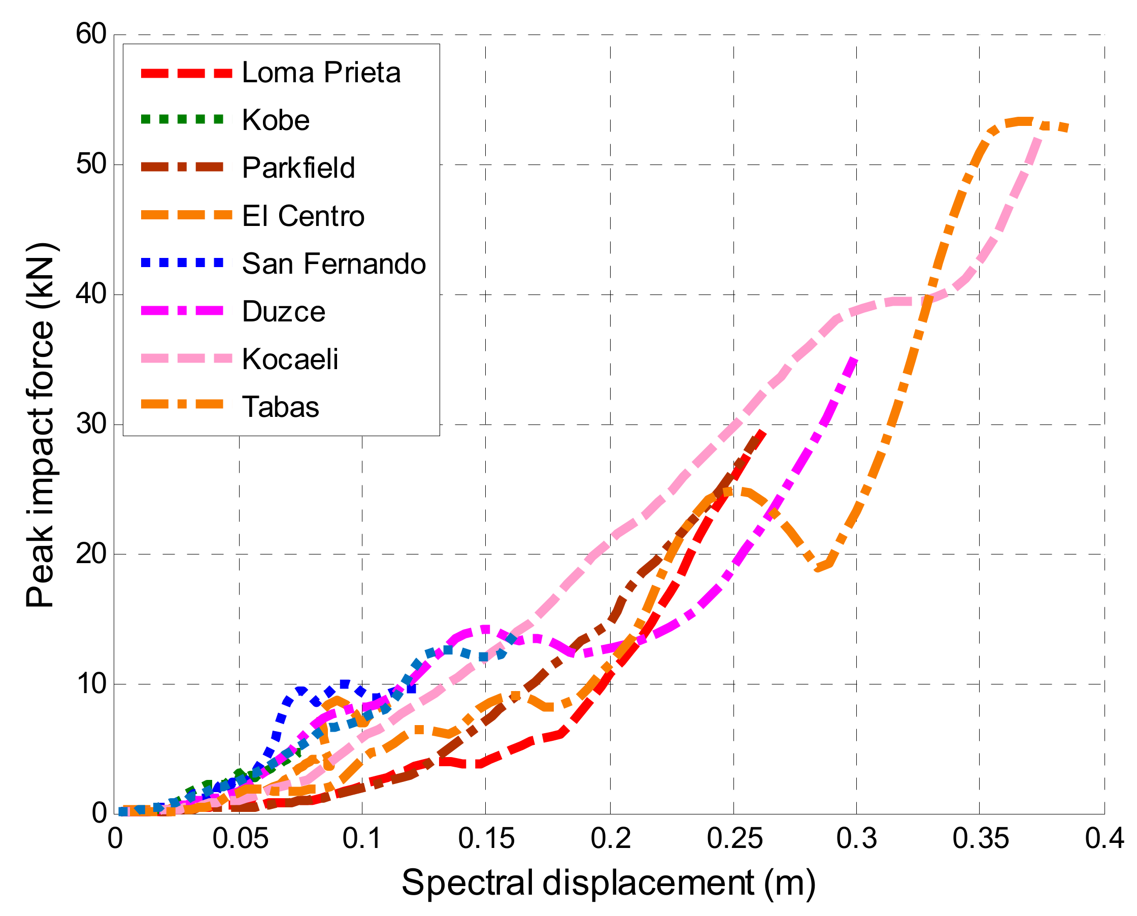 Geosciences 10 00018 g006 Geosciences 10 00018 g006