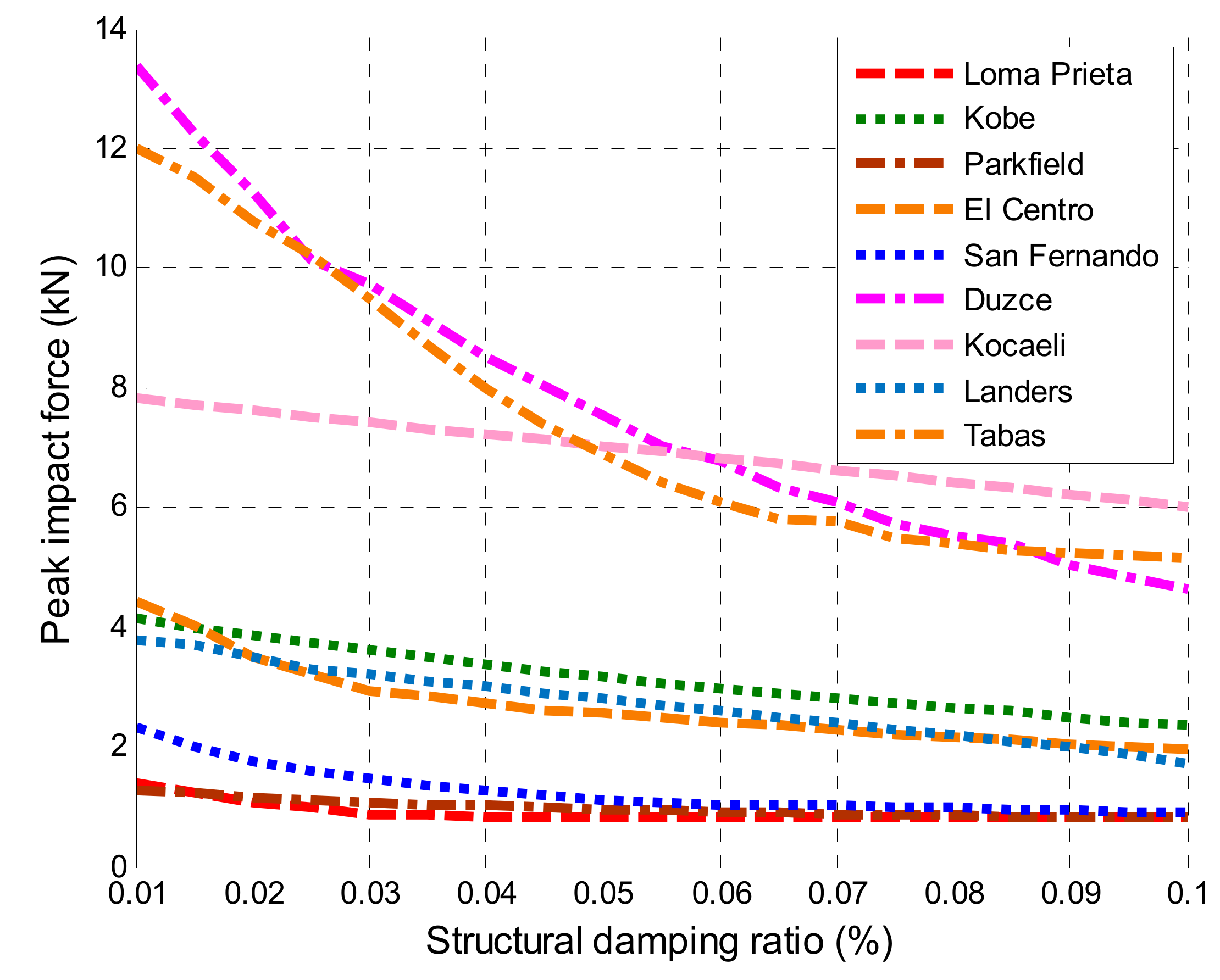Geosciences 10 00018 g007 Geosciences 10 00018 g007