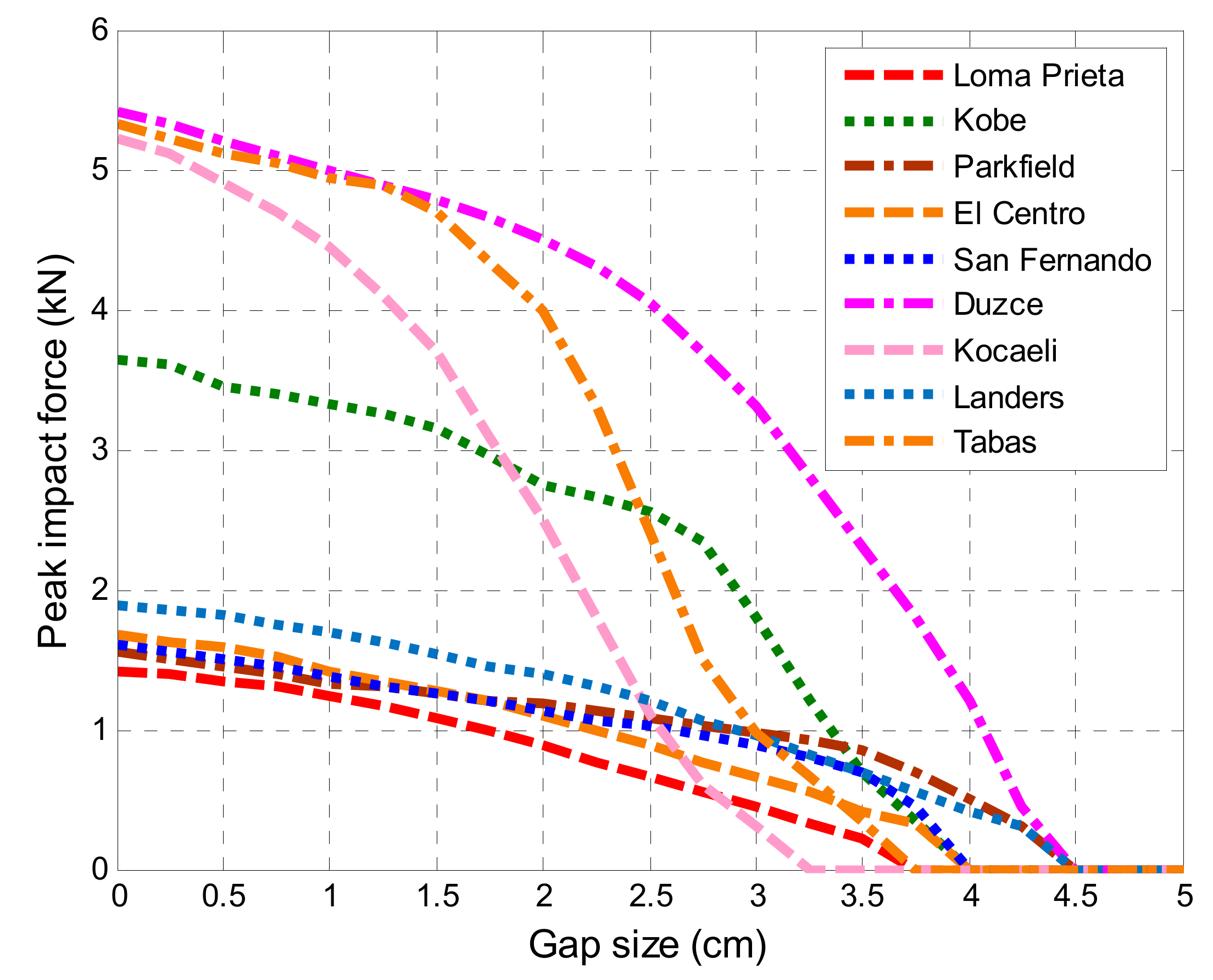 Geosciences 10 00018 g008 Geosciences 10 00018 g008