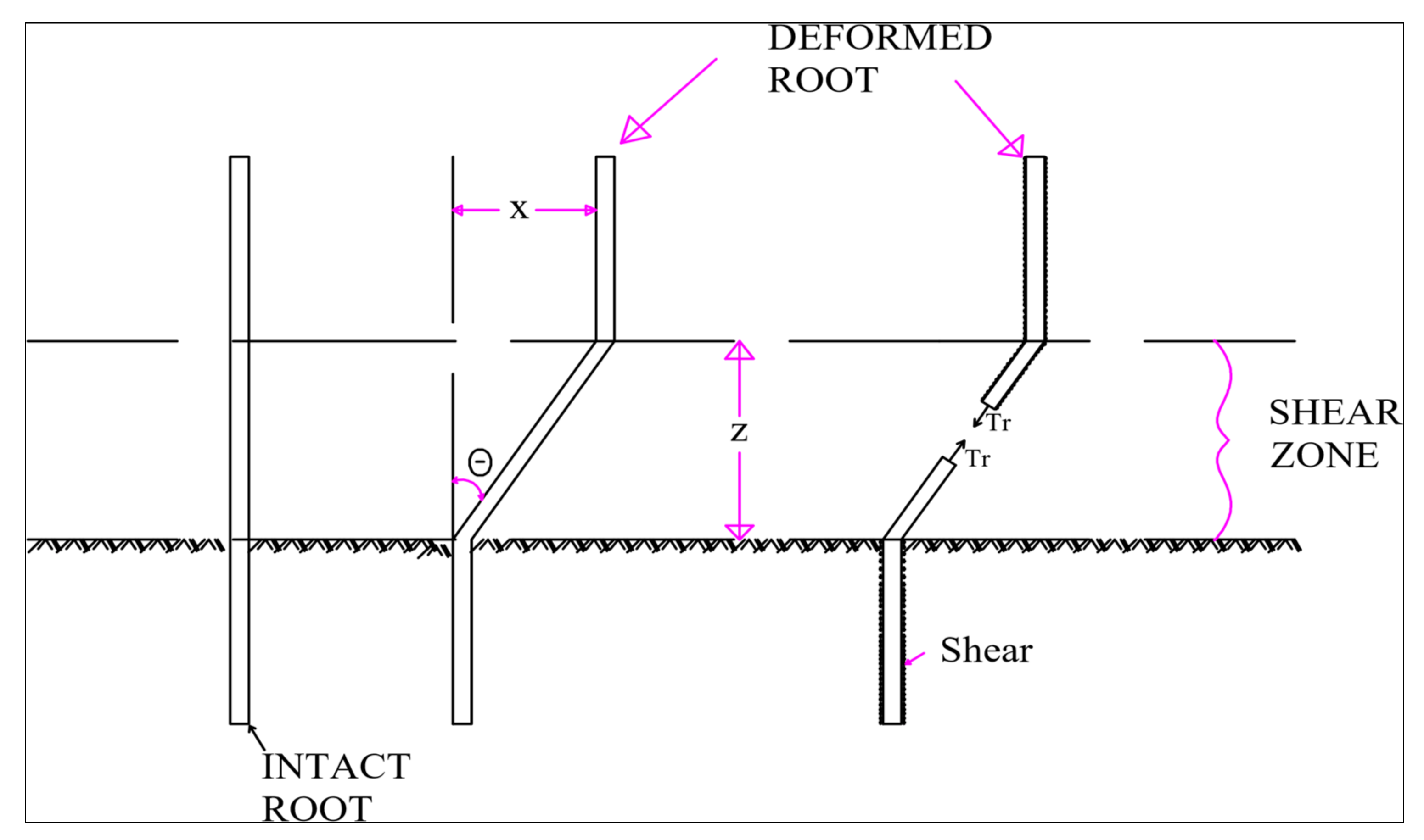 Geosciences 10 00019 g004 Geosciences 10 00019 g004