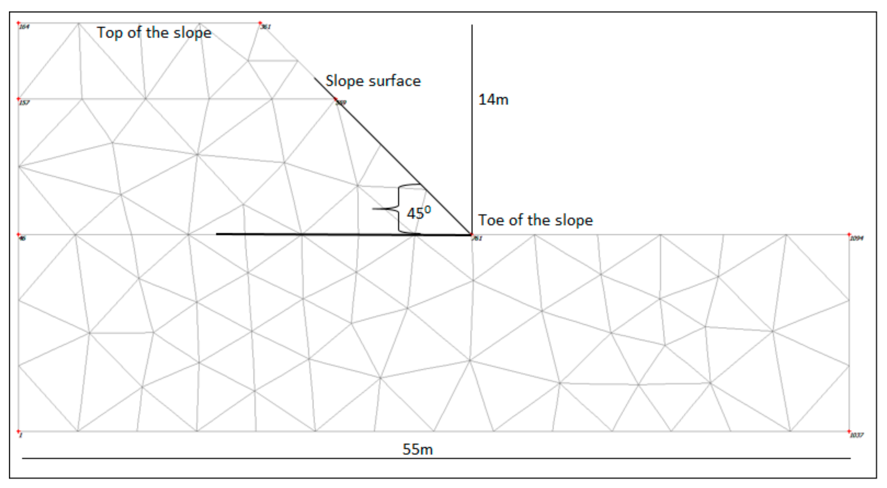 slope stability plaxis 2d pdf slope stability plaxis 2d pdf