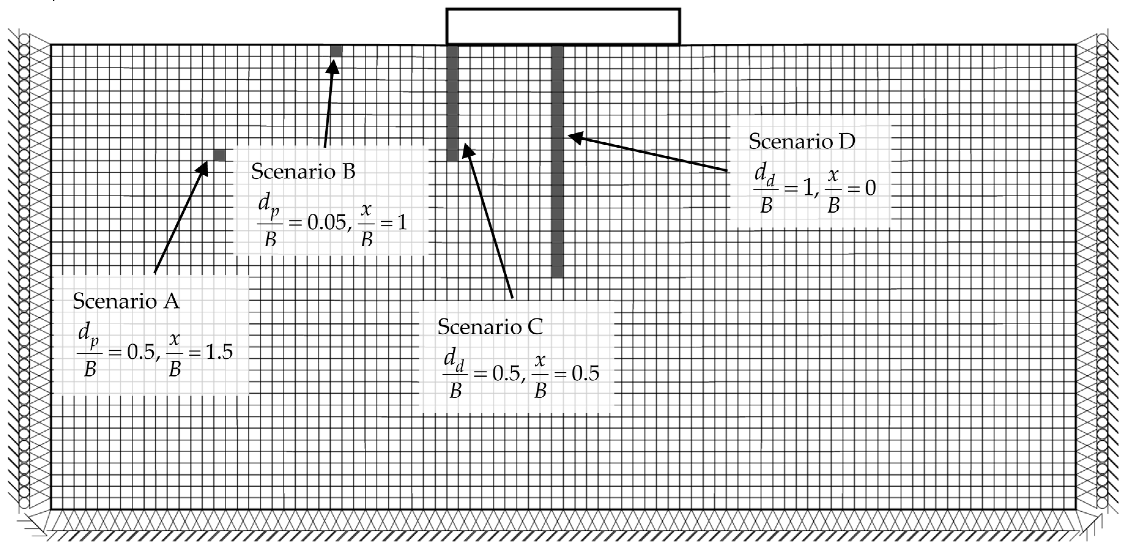 Geosciences 10 00020 g002 Geosciences 10 00020 g002
