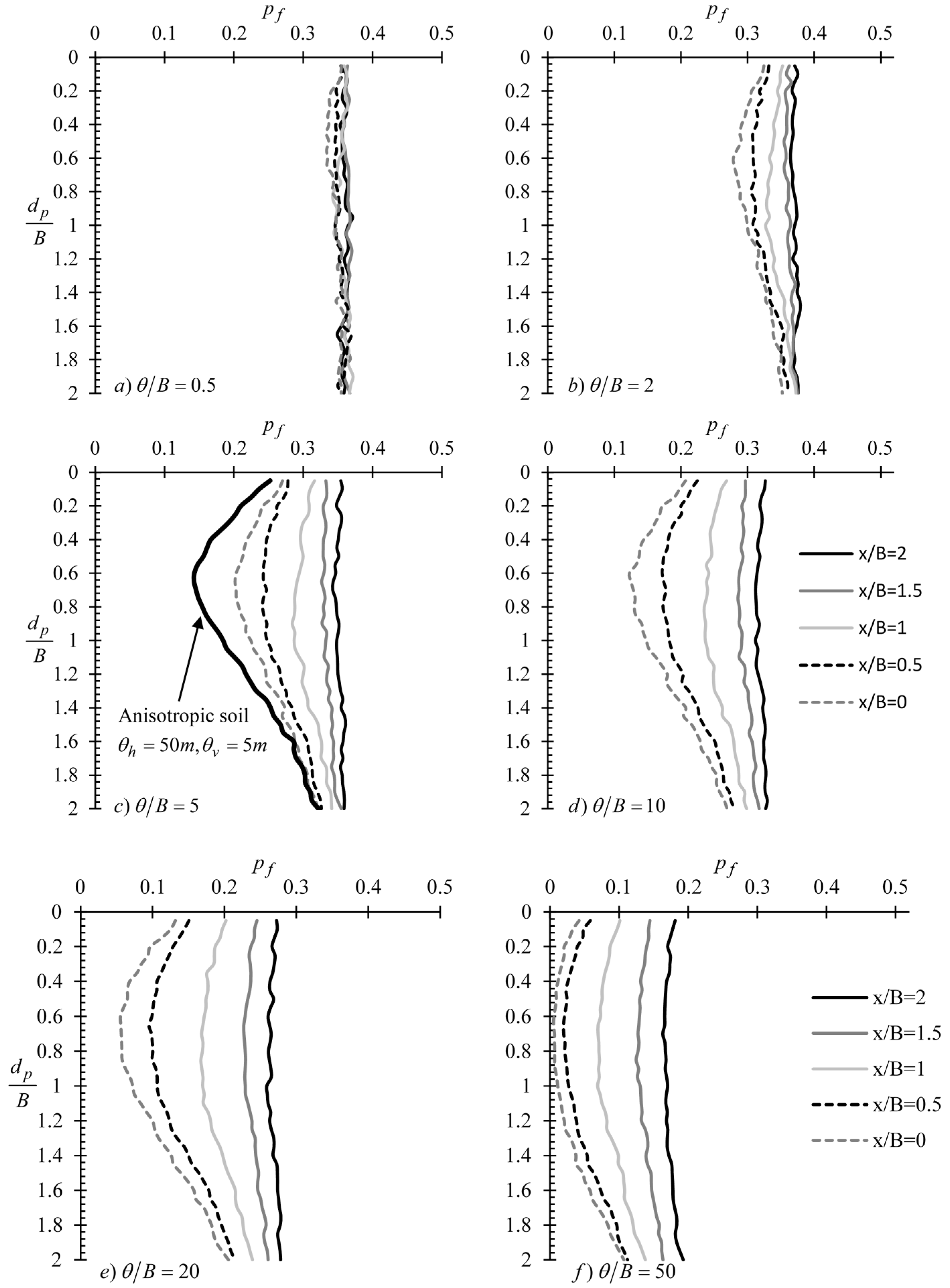 Geosciences 10 00020 g003 Geosciences 10 00020 g003