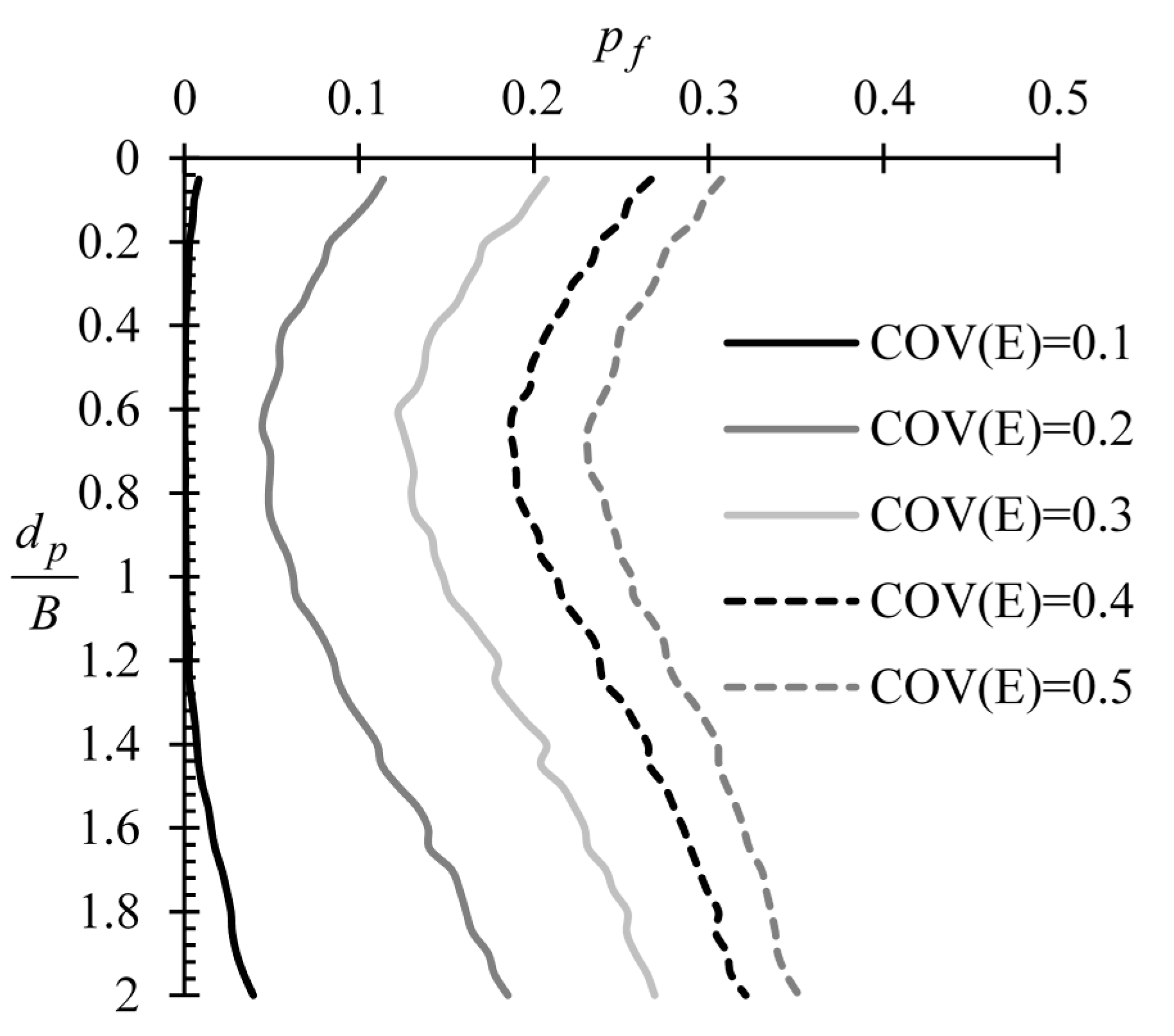 Geosciences 10 00020 g005 Geosciences 10 00020 g005