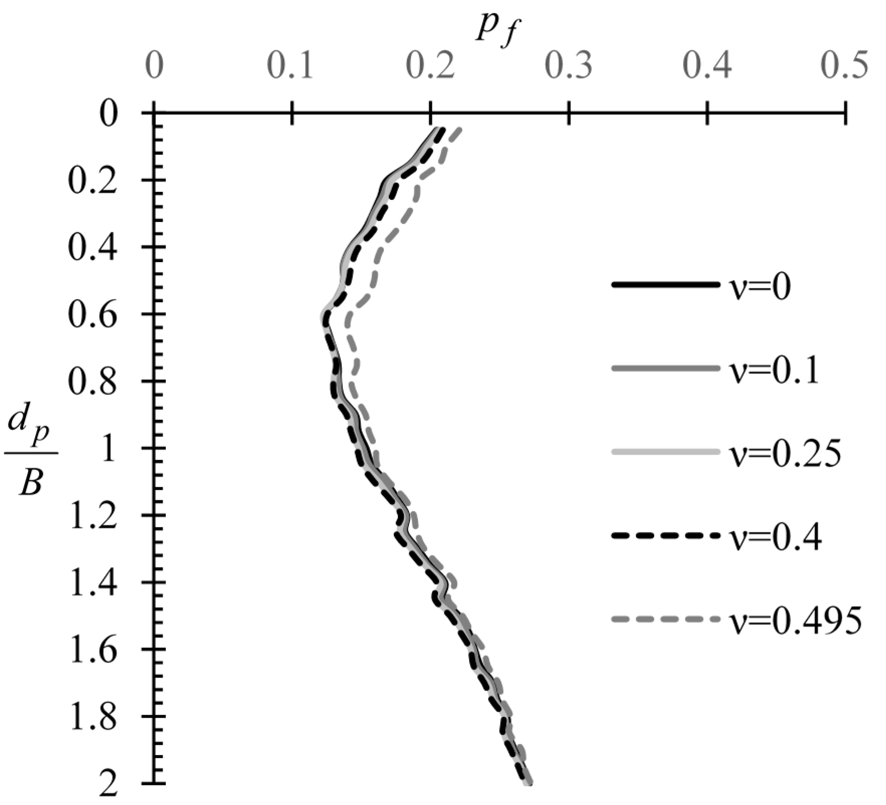 Geosciences 10 00020 g006 Geosciences 10 00020 g006