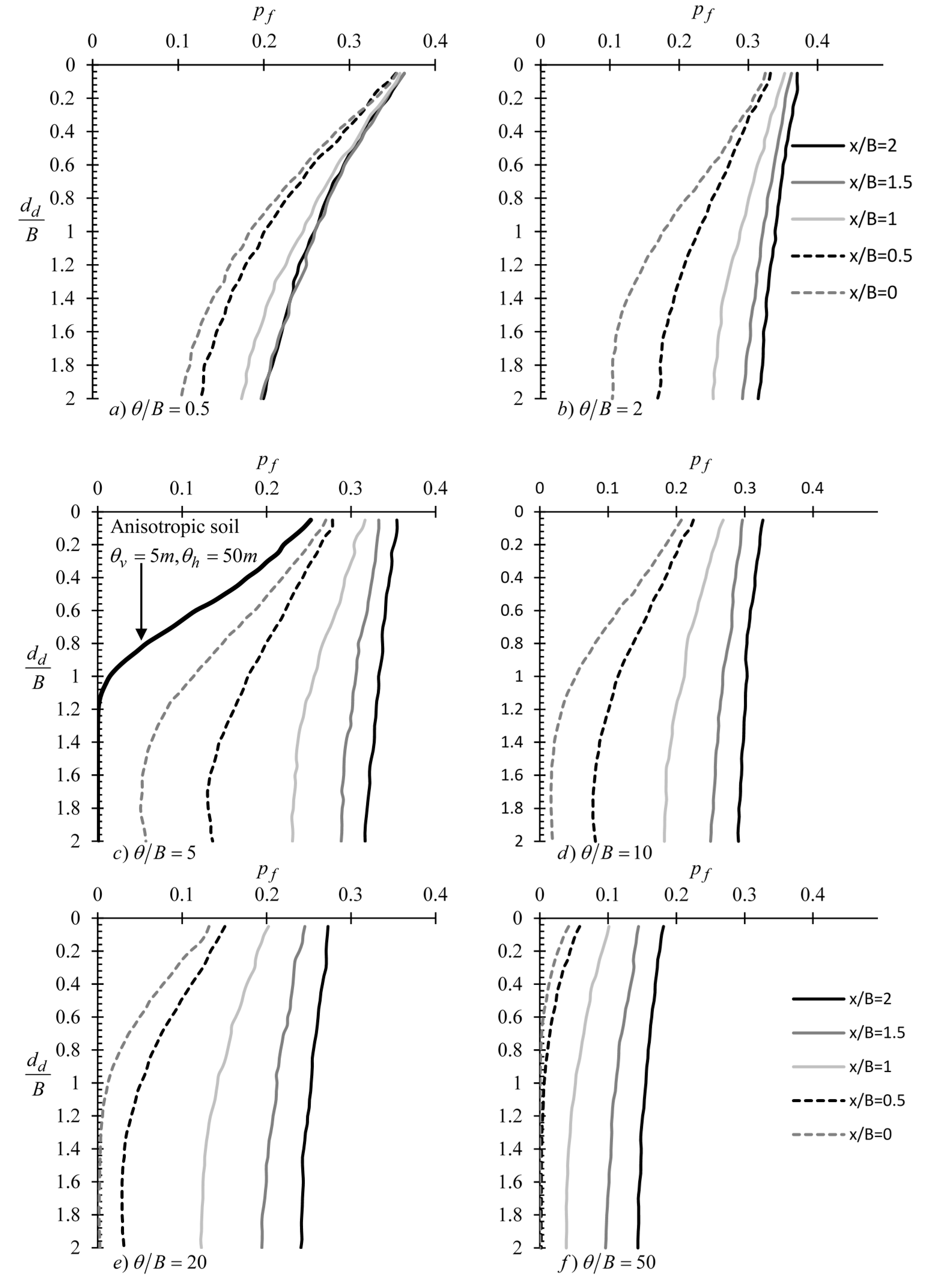 Geosciences 10 00020 g007 Geosciences 10 00020 g007